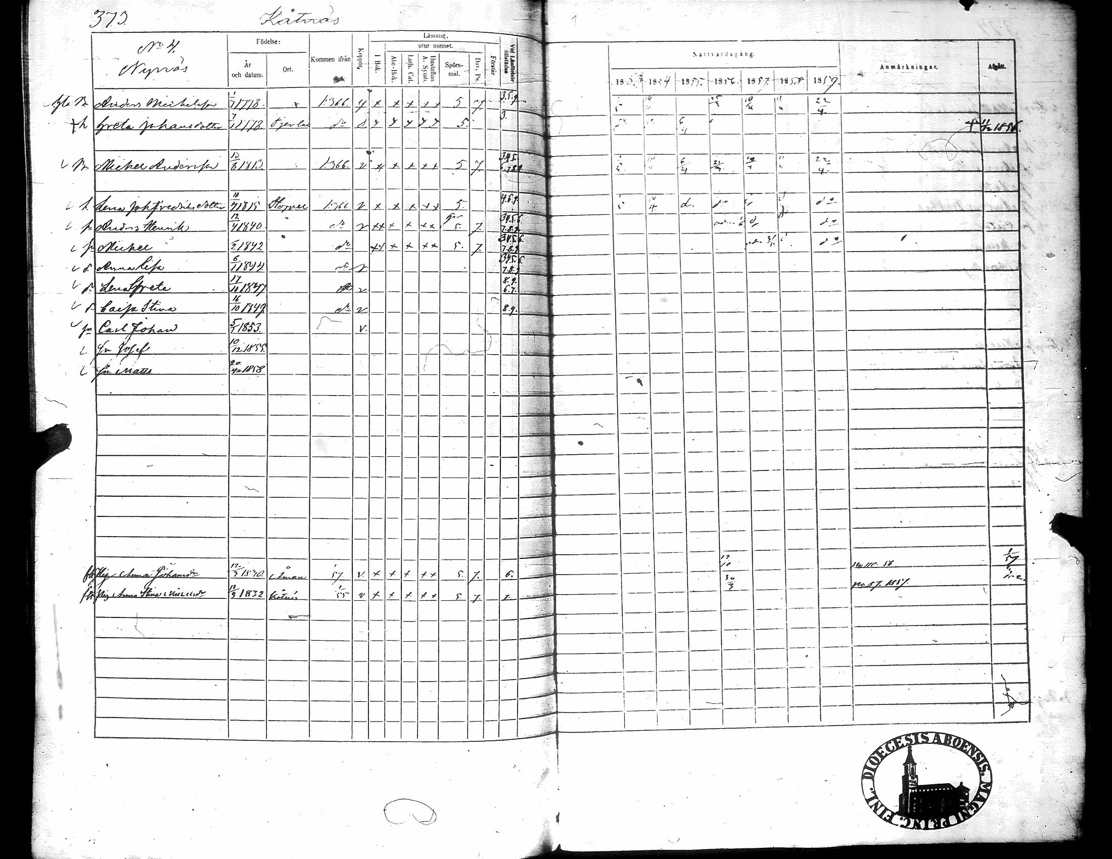 [ ../kirjat/Kirkonkirjat/narpio/rippikirja_1853-1859_uk227-228/kuvat/388.jpg ]