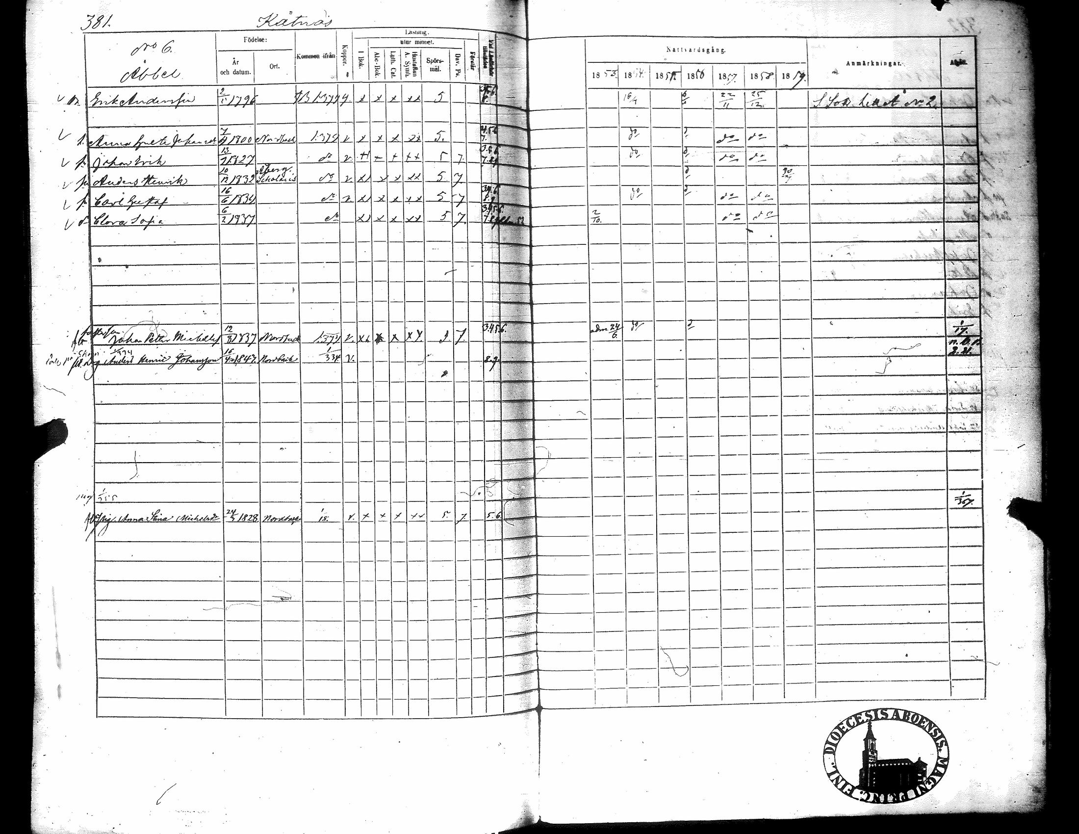 [ ../kirjat/Kirkonkirjat/narpio/rippikirja_1853-1859_uk227-228/kuvat/396.jpg ]