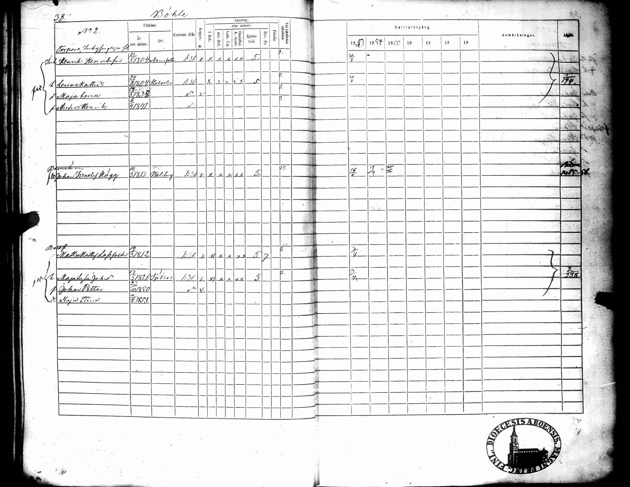 [ ../kirjat/Kirkonkirjat/narpio/rippikirja_1853-1859_uk227-228/kuvat/43.jpg ]