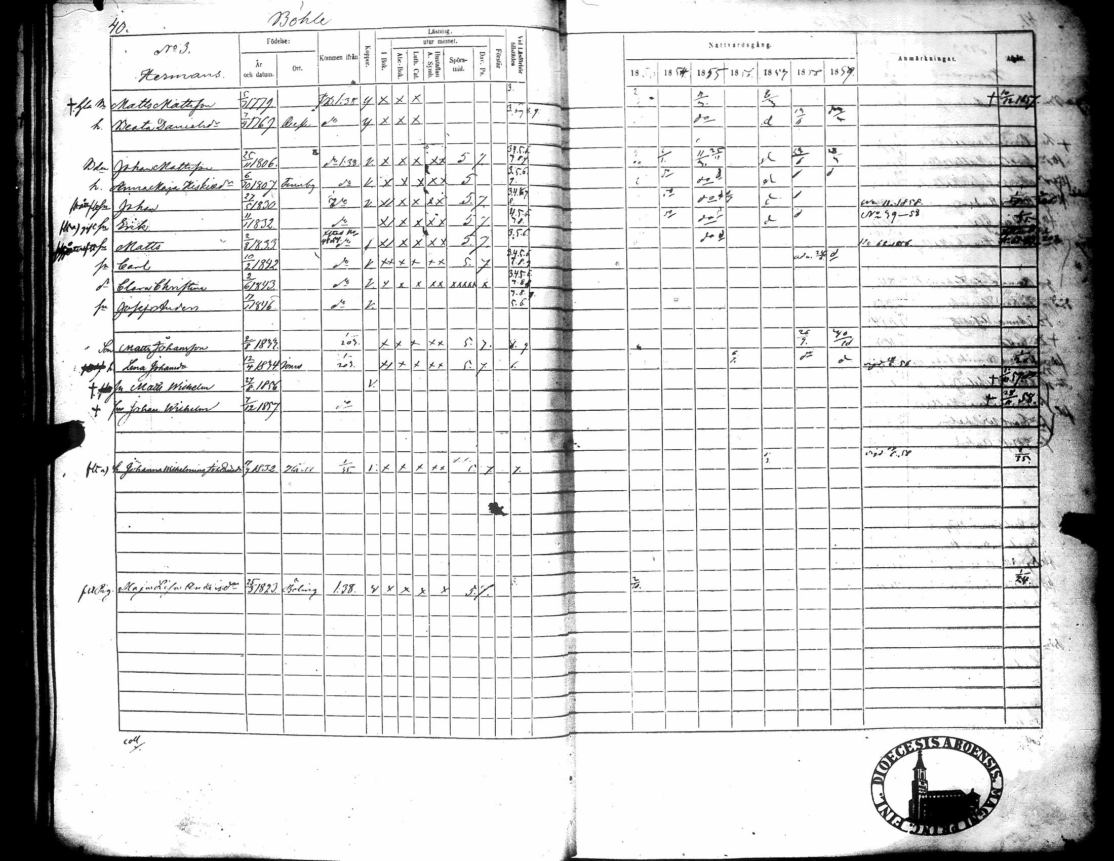 [ ../kirjat/Kirkonkirjat/narpio/rippikirja_1853-1859_uk227-228/kuvat/45.jpg ]