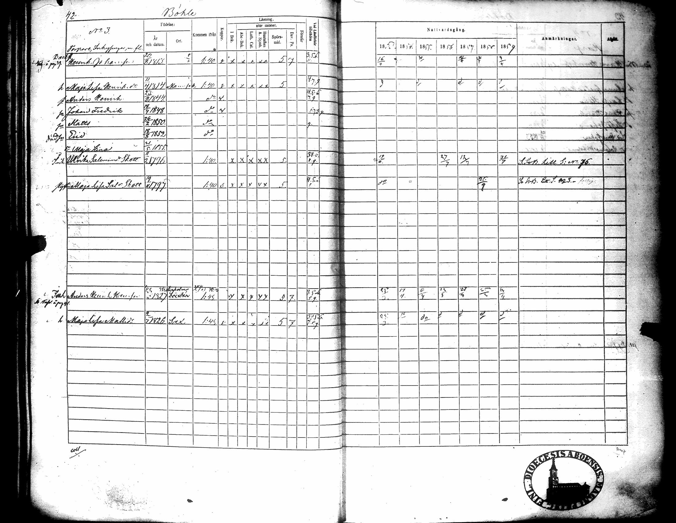 [ ../kirjat/Kirkonkirjat/narpio/rippikirja_1853-1859_uk227-228/kuvat/47.jpg ]