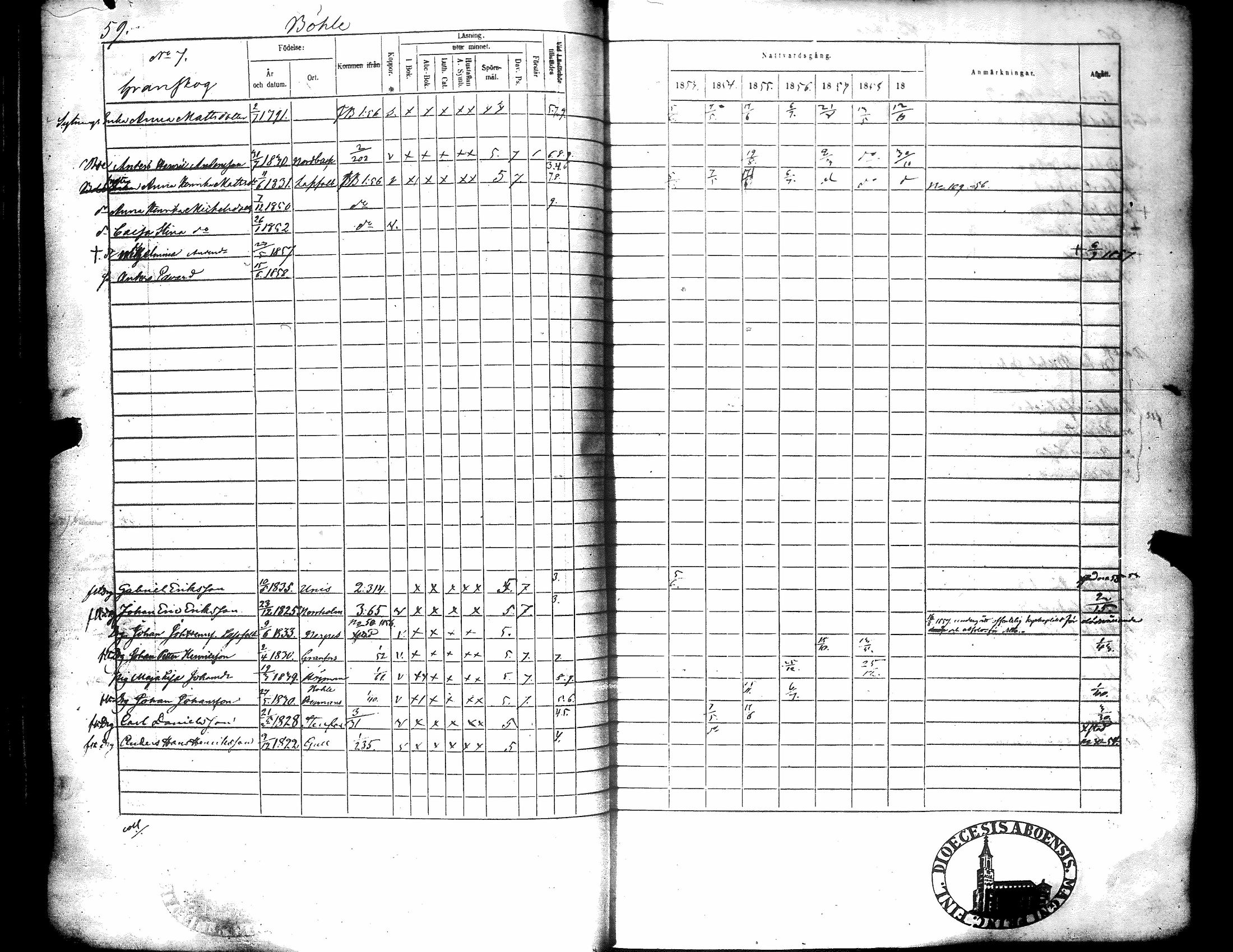 [ ../kirjat/Kirkonkirjat/narpio/rippikirja_1853-1859_uk227-228/kuvat/65.jpg ]