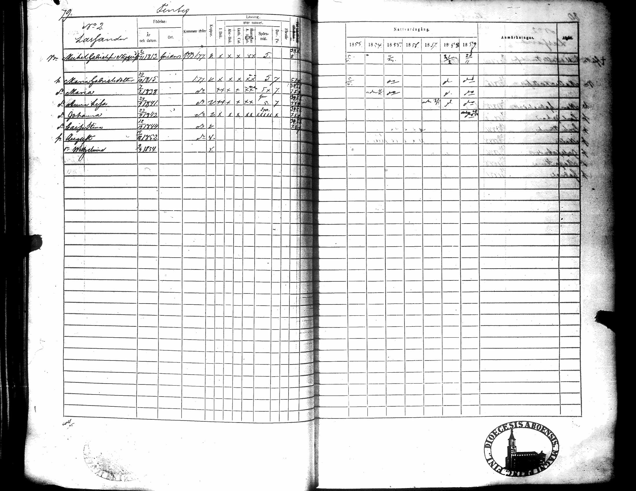 [ ../kirjat/Kirkonkirjat/narpio/rippikirja_1853-1859_uk227-228/kuvat/86.jpg ]