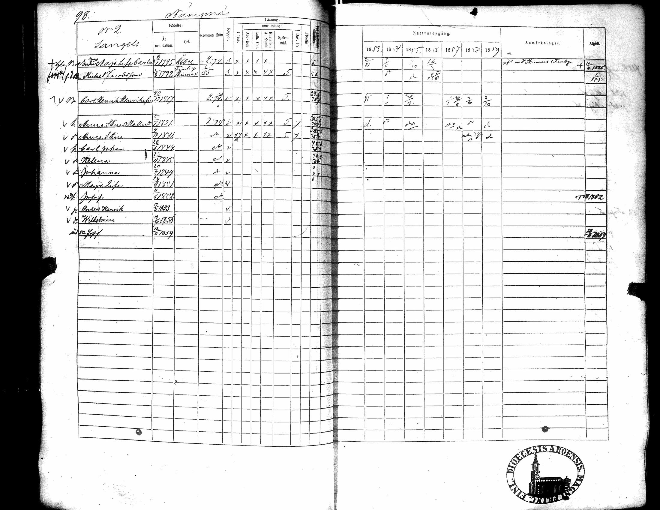 [ ../kirjat/Kirkonkirjat/narpio/rippikirja_1853-1859_uk228/kuvat/103.jpg ]