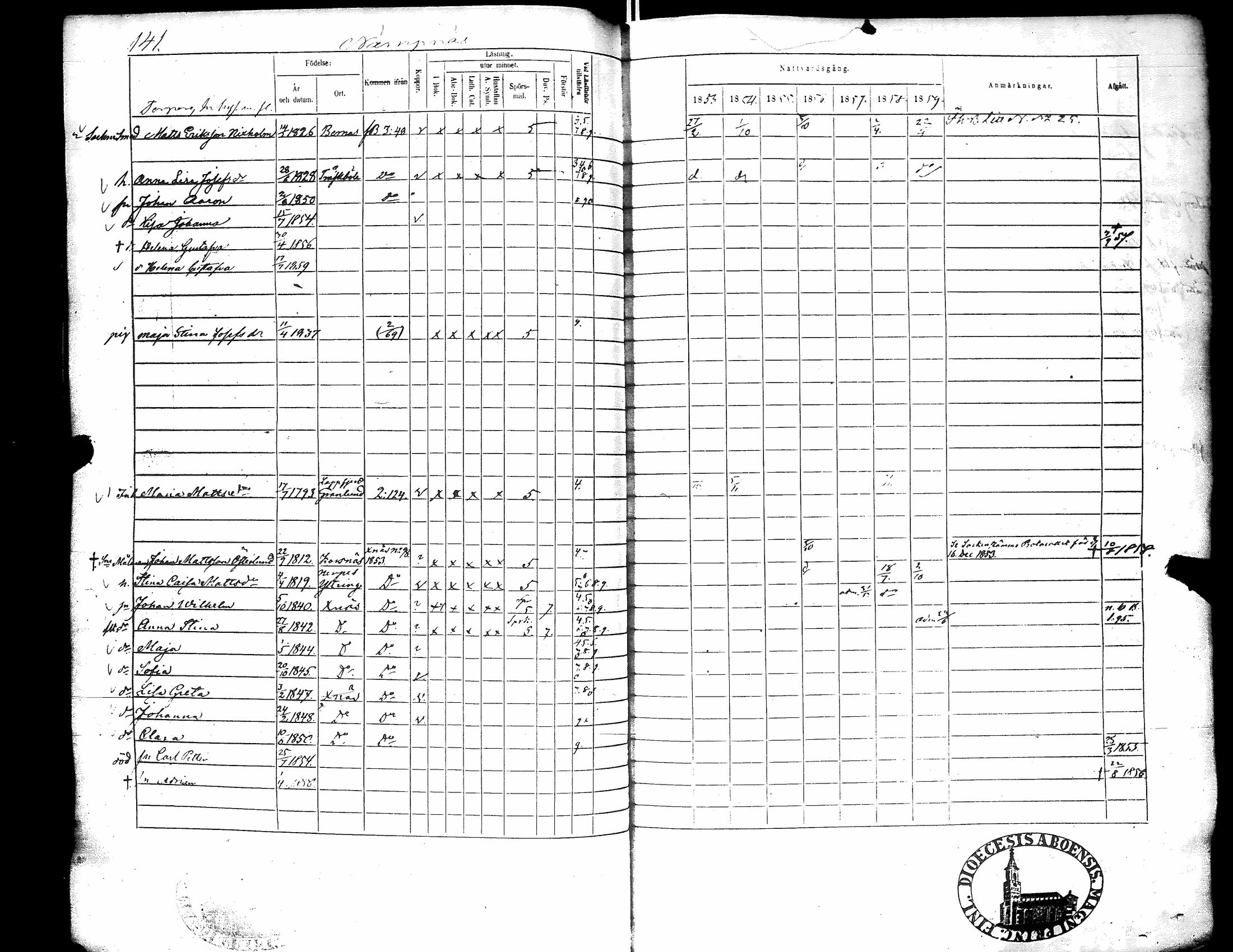 [ ../kirjat/Kirkonkirjat/narpio/rippikirja_1853-1859_uk228/kuvat/146.jpg ]