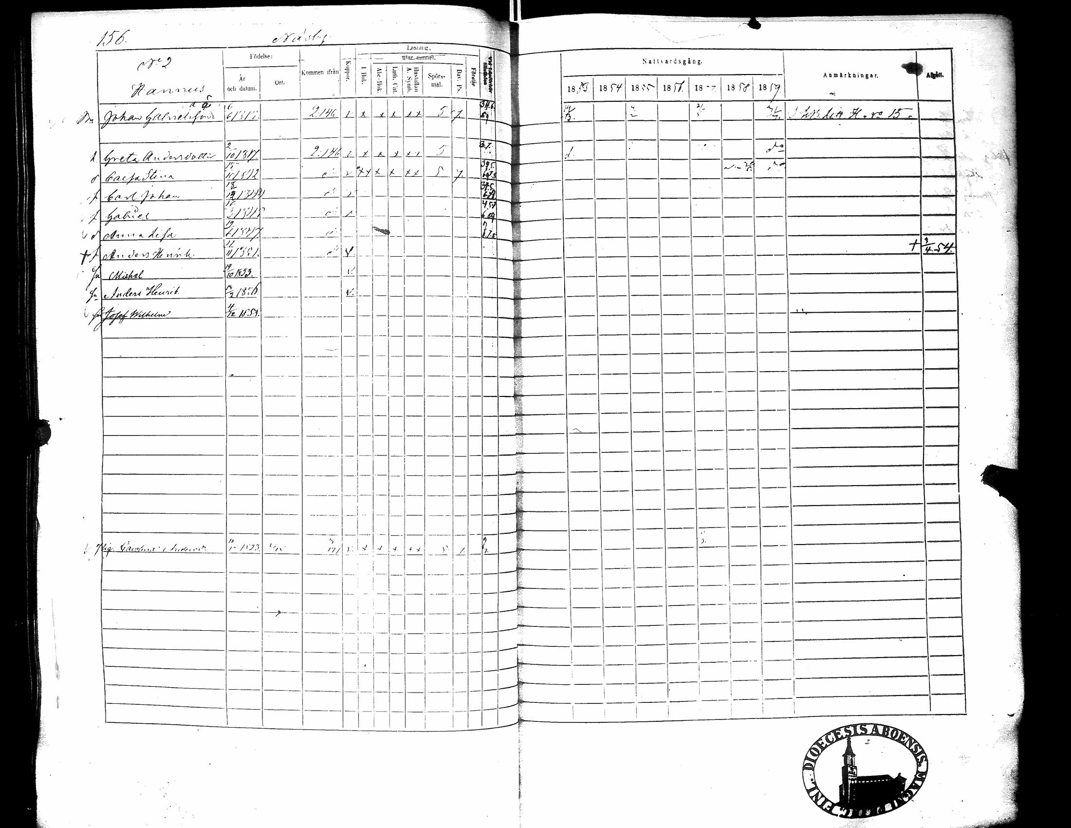 [ ../kirjat/Kirkonkirjat/narpio/rippikirja_1853-1859_uk228/kuvat/161.jpg ]