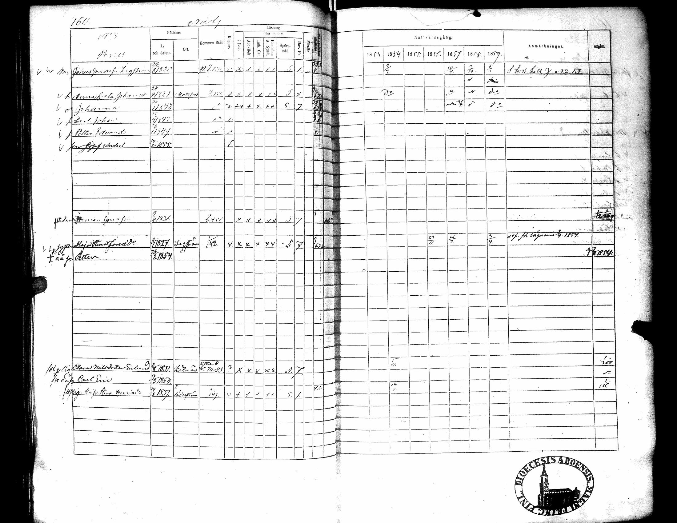 [ ../kirjat/Kirkonkirjat/narpio/rippikirja_1853-1859_uk228/kuvat/165.jpg ]