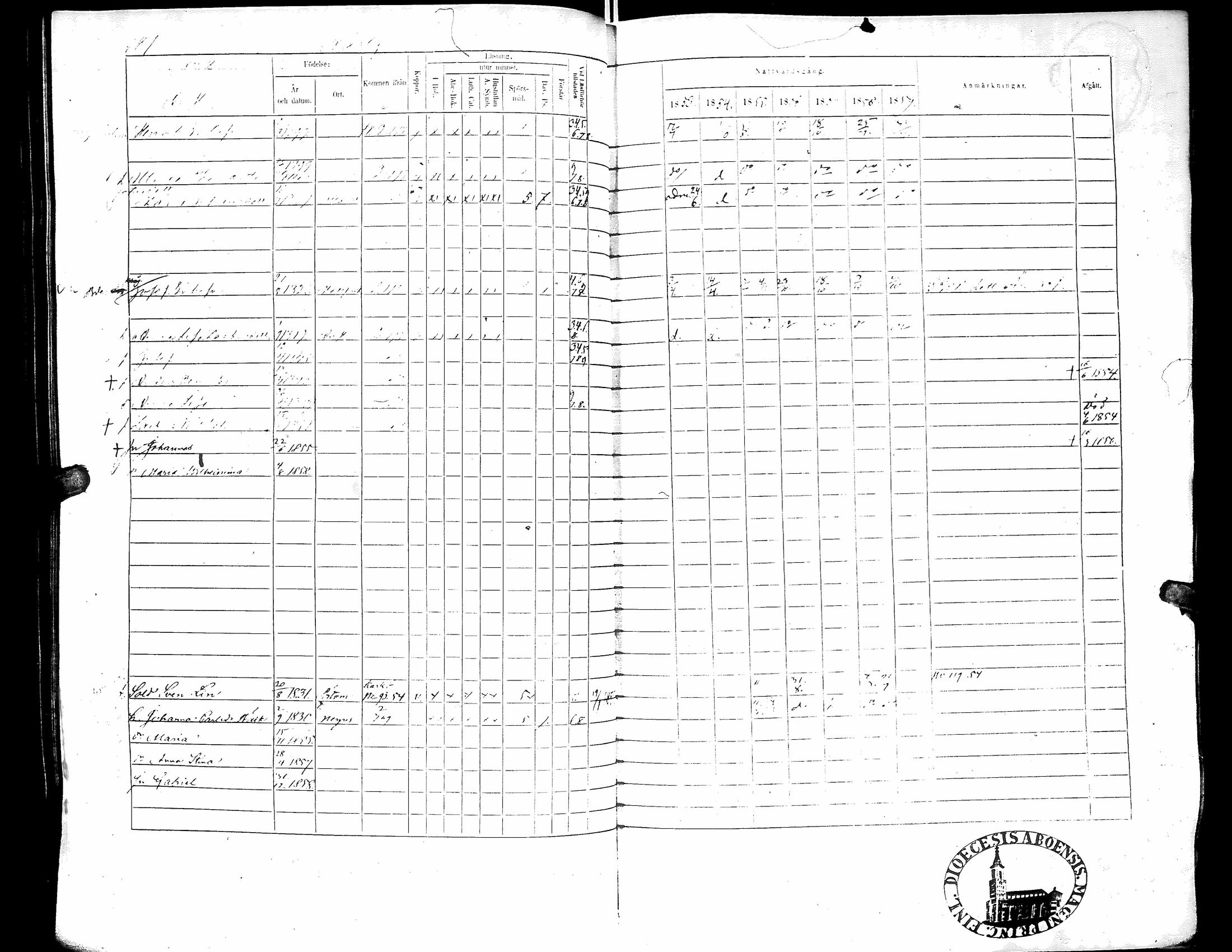 [ ../kirjat/Kirkonkirjat/narpio/rippikirja_1853-1859_uk228/kuvat/192.jpg ]