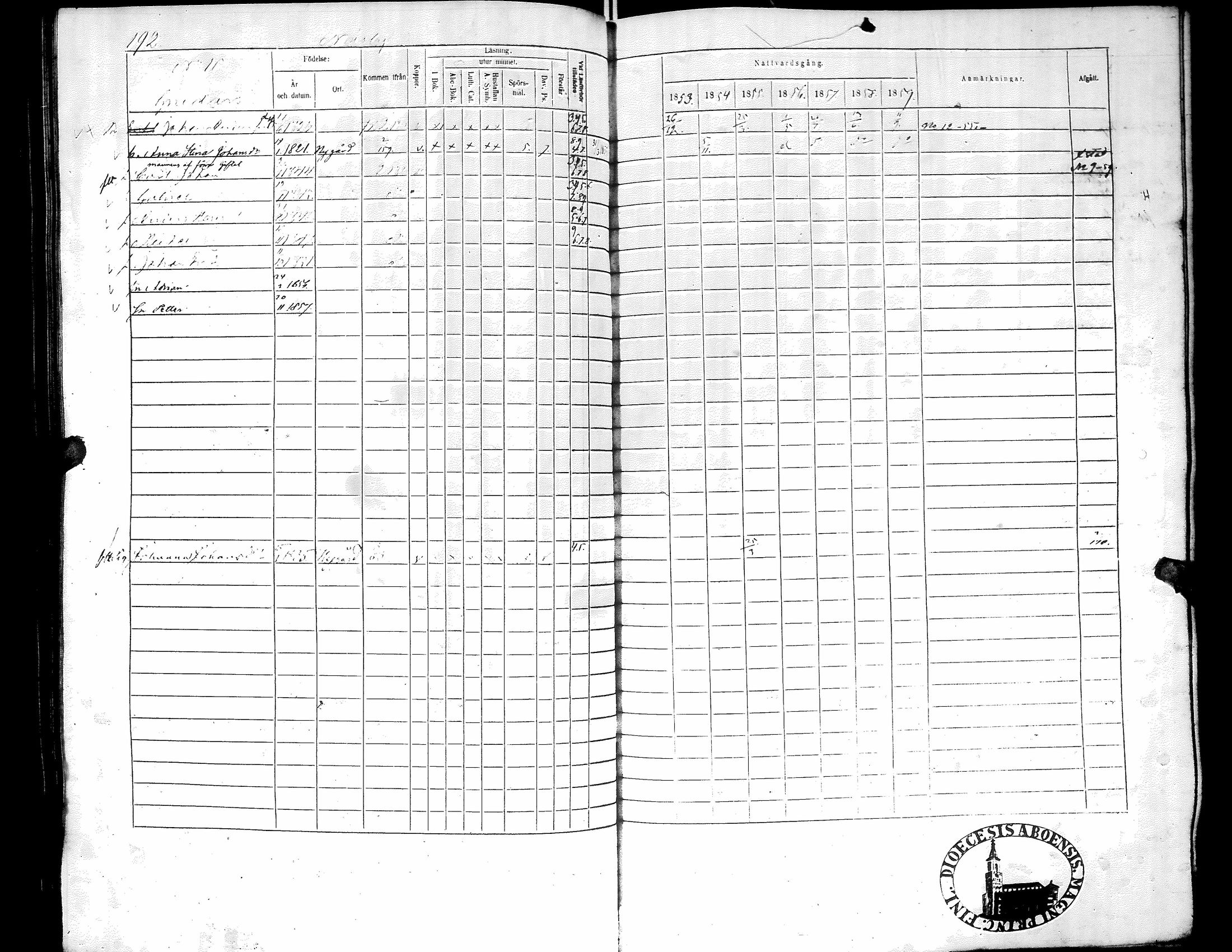 [ ../kirjat/Kirkonkirjat/narpio/rippikirja_1853-1859_uk228/kuvat/197.jpg ]