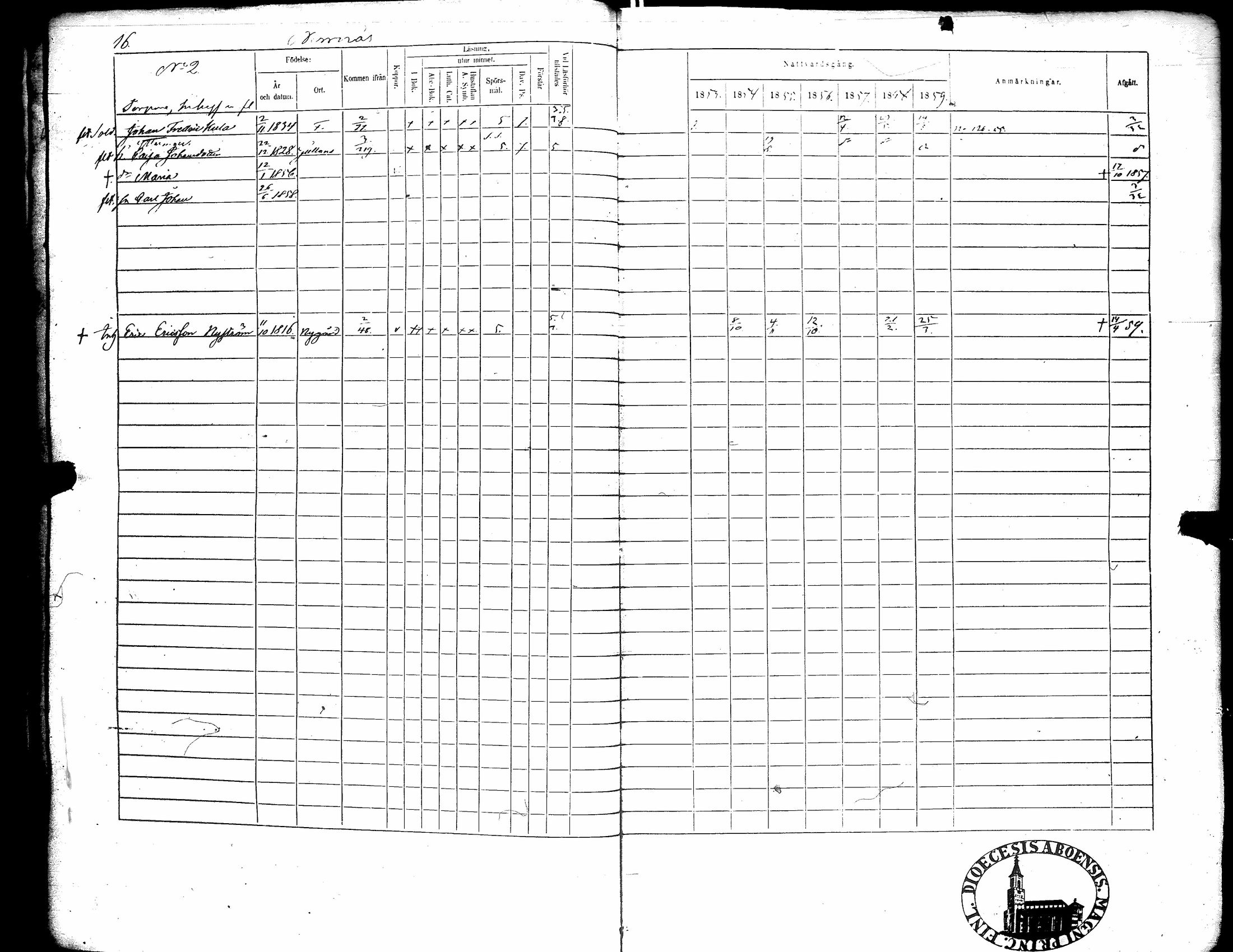 [ ../kirjat/Kirkonkirjat/narpio/rippikirja_1853-1859_uk228/kuvat/21.jpg ]