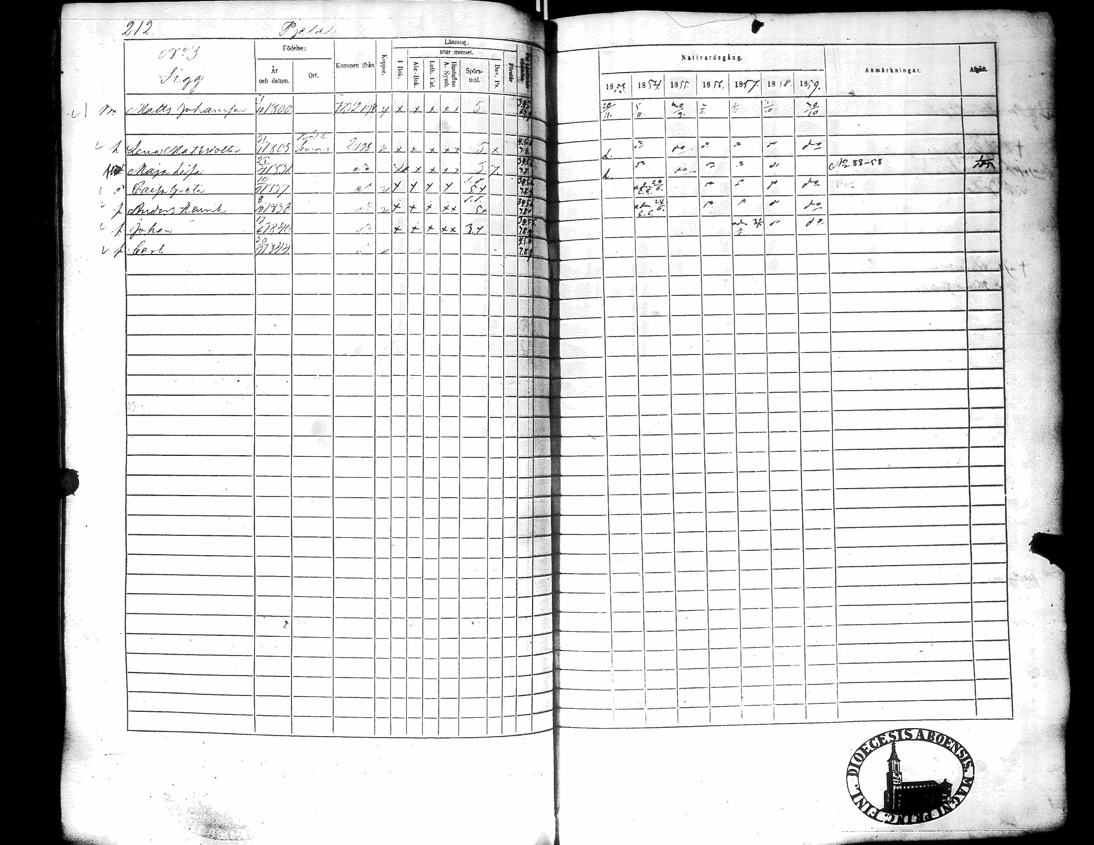 [ ../kirjat/Kirkonkirjat/narpio/rippikirja_1853-1859_uk228/kuvat/217.jpg ]