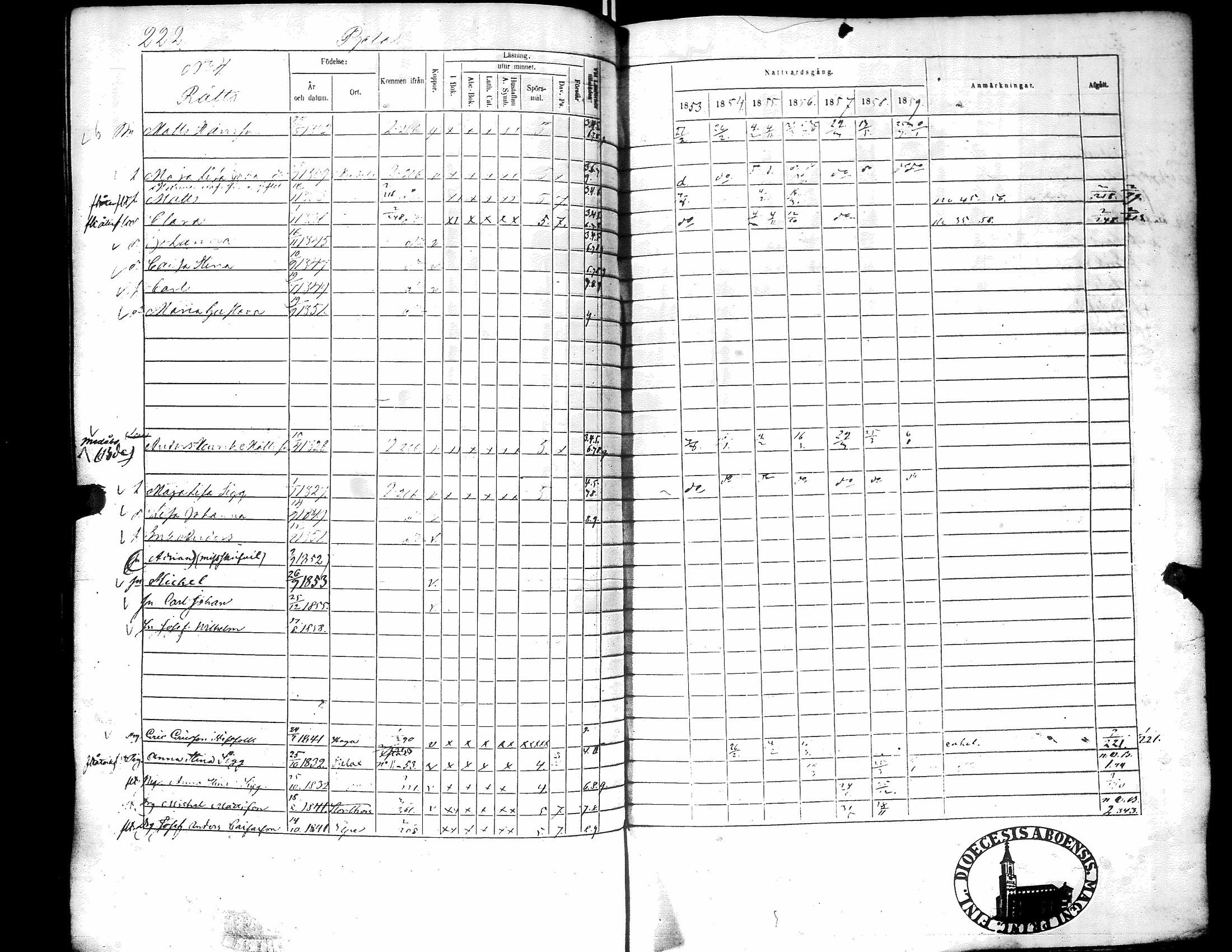 [ ../kirjat/Kirkonkirjat/narpio/rippikirja_1853-1859_uk228/kuvat/227.jpg ]