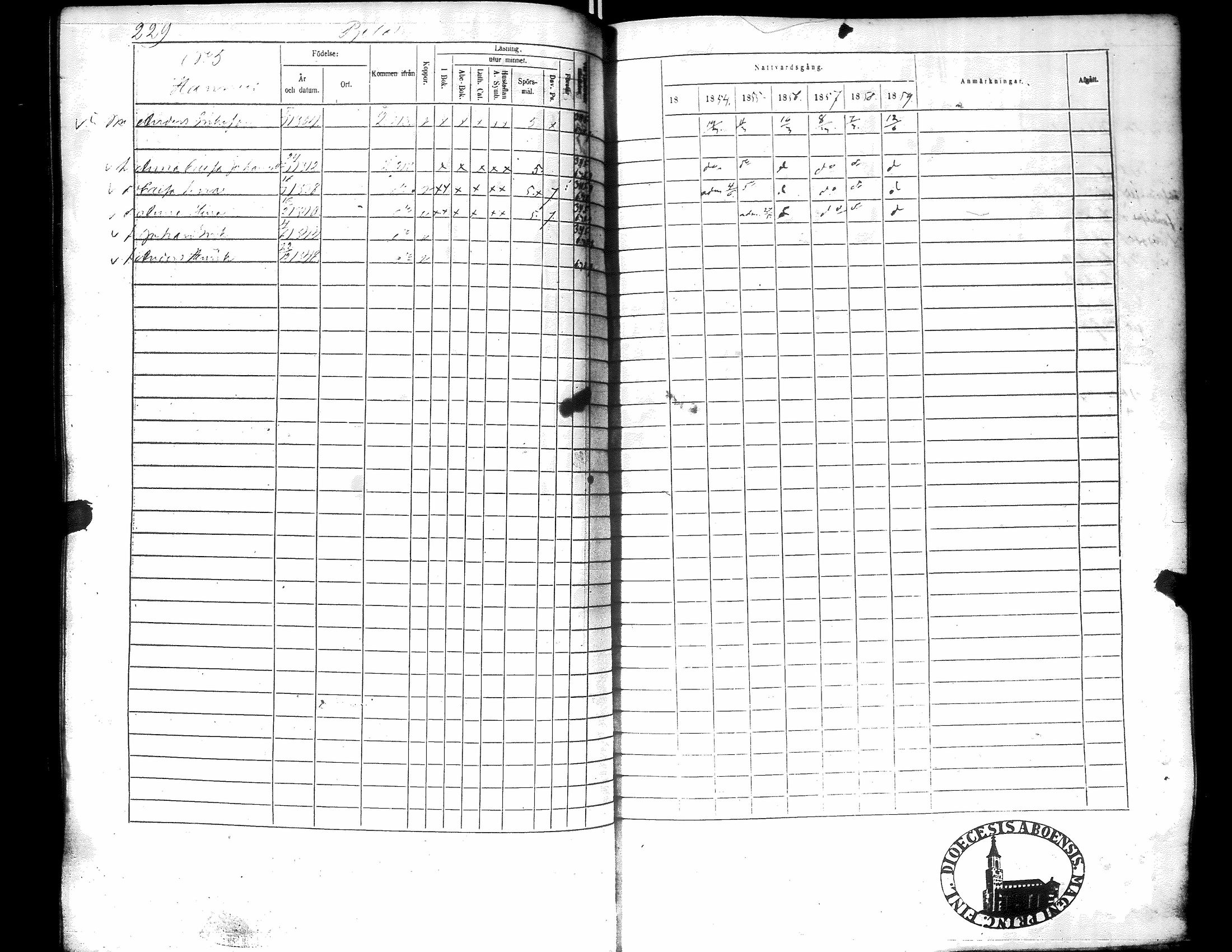 [ ../kirjat/Kirkonkirjat/narpio/rippikirja_1853-1859_uk228/kuvat/234.jpg ]