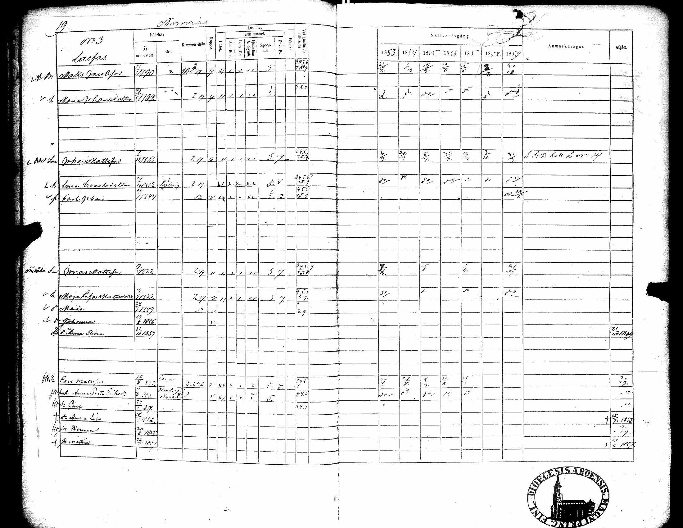 [ ../kirjat/Kirkonkirjat/narpio/rippikirja_1853-1859_uk228/kuvat/24.jpg ]