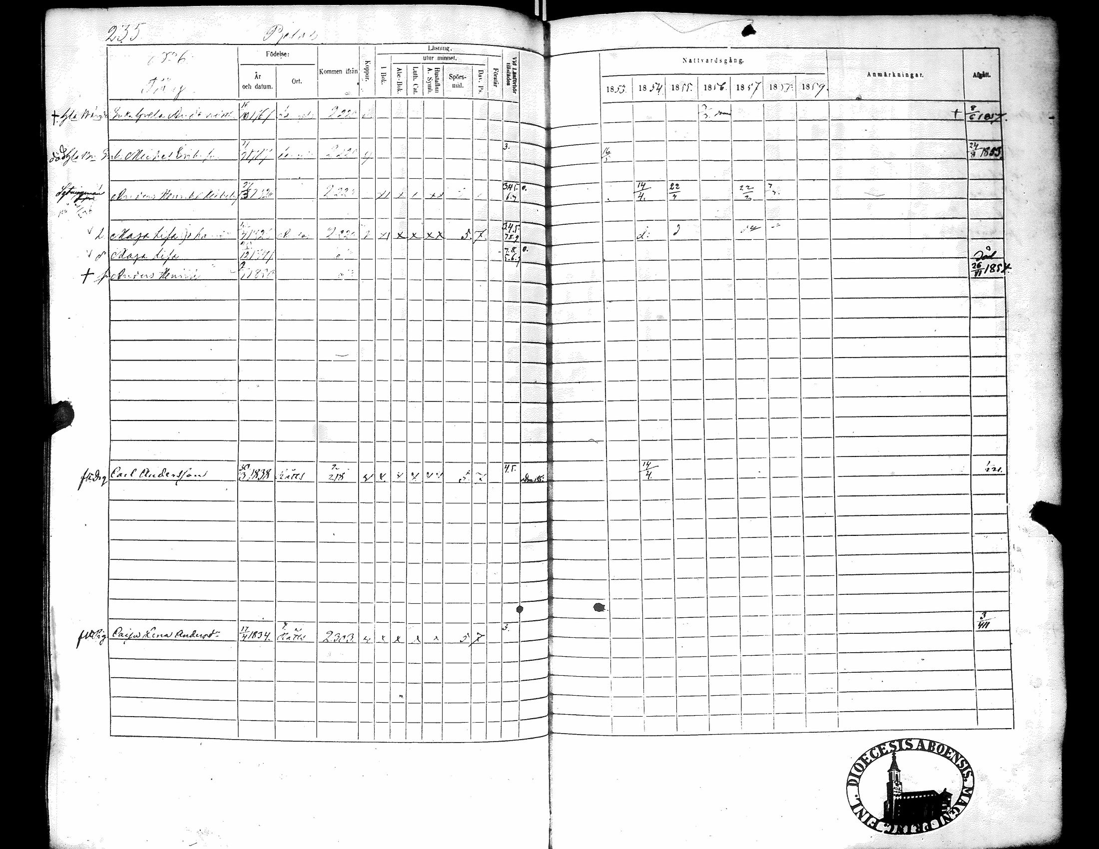 [ ../kirjat/Kirkonkirjat/narpio/rippikirja_1853-1859_uk228/kuvat/240.jpg ]