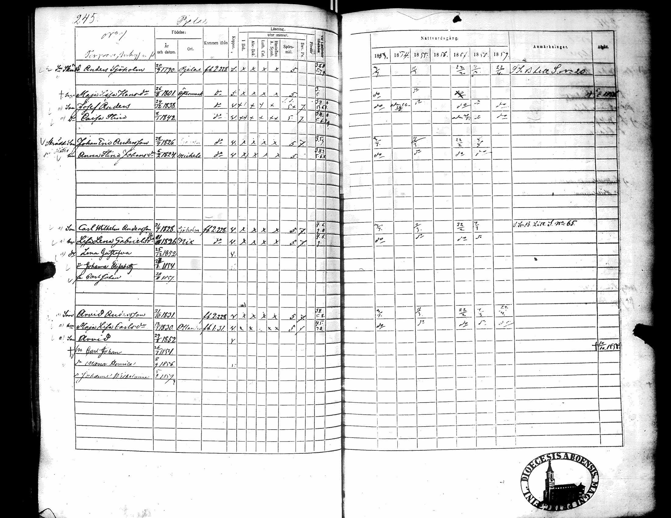 [ ../kirjat/Kirkonkirjat/narpio/rippikirja_1853-1859_uk228/kuvat/250.jpg ]