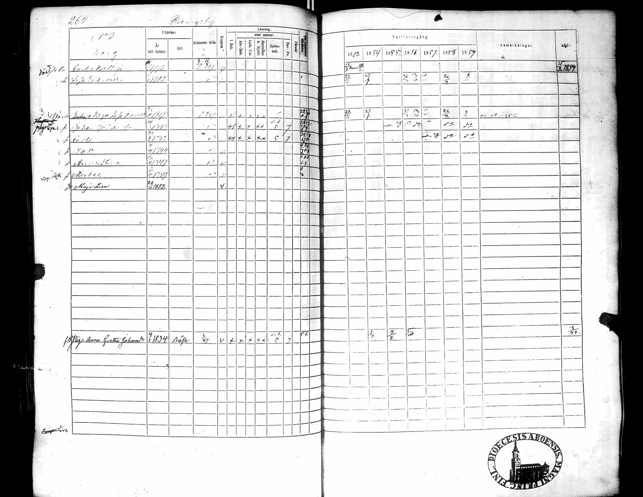 [ ../kirjat/Kirkonkirjat/narpio/rippikirja_1853-1859_uk228/kuvat/273.jpg ]