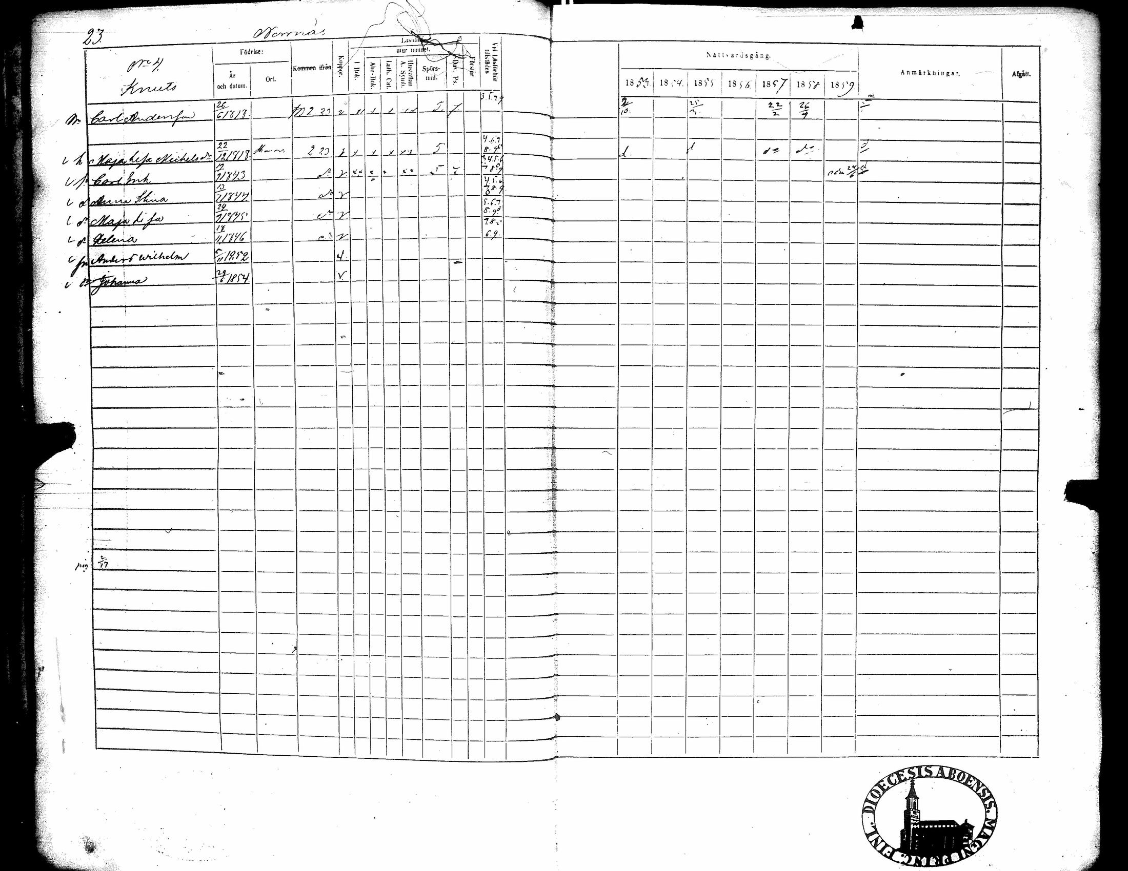 [ ../kirjat/Kirkonkirjat/narpio/rippikirja_1853-1859_uk228/kuvat/28.jpg ]