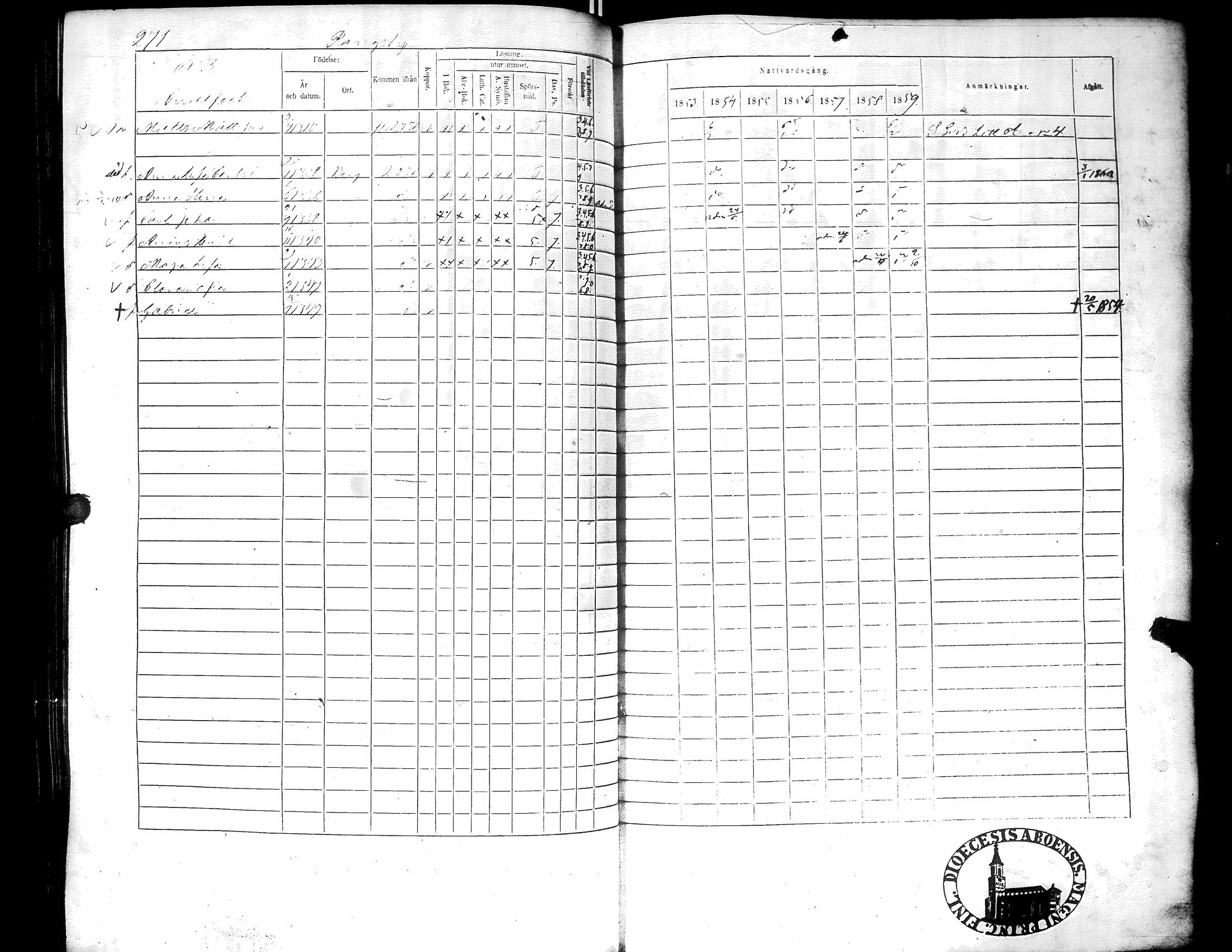 [ ../kirjat/Kirkonkirjat/narpio/rippikirja_1853-1859_uk228/kuvat/280.jpg ]