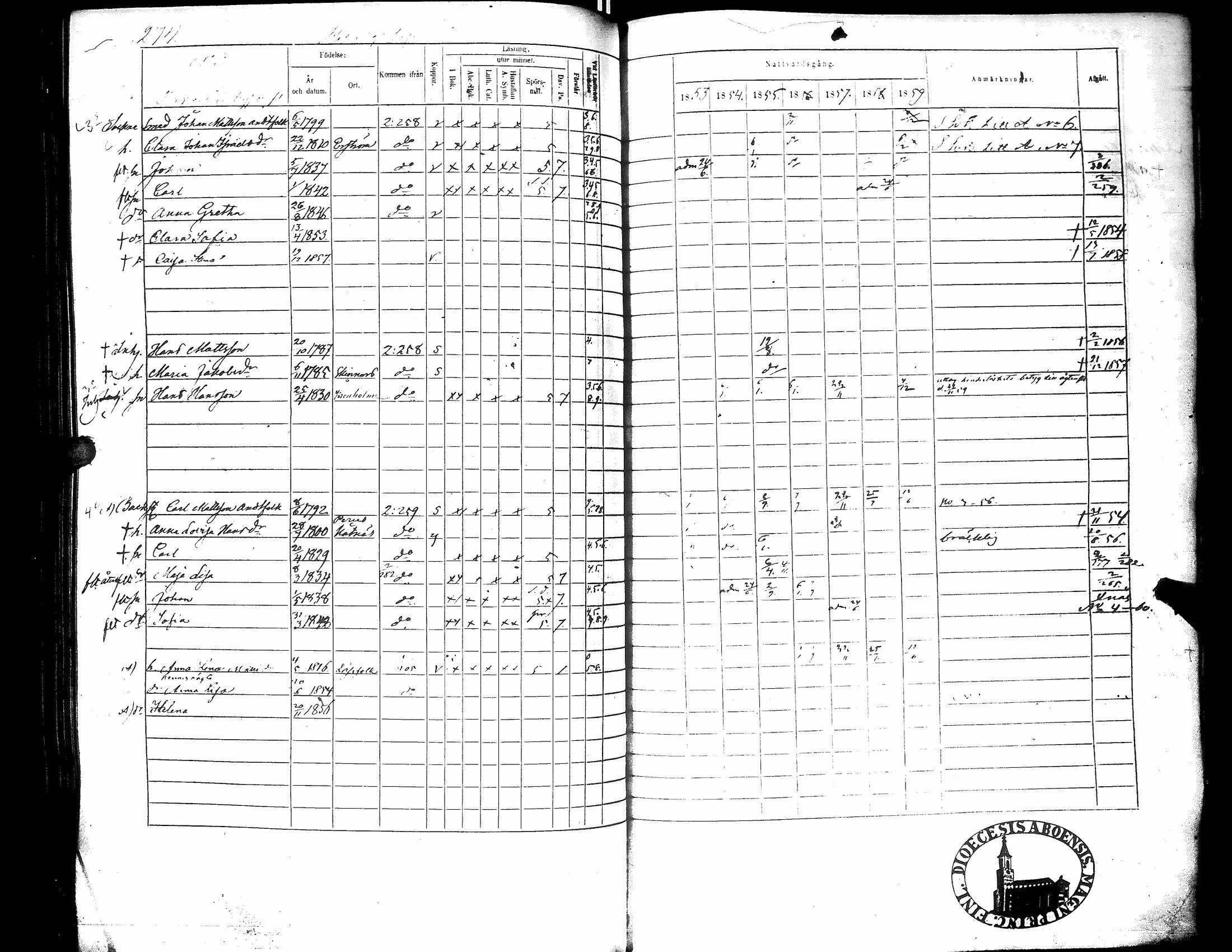 [ ../kirjat/Kirkonkirjat/narpio/rippikirja_1853-1859_uk228/kuvat/283.jpg ]