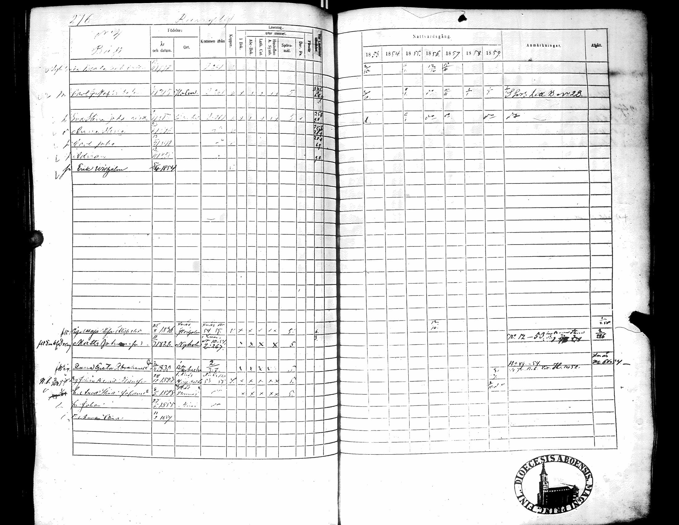 [ ../kirjat/Kirkonkirjat/narpio/rippikirja_1853-1859_uk228/kuvat/285.jpg ]