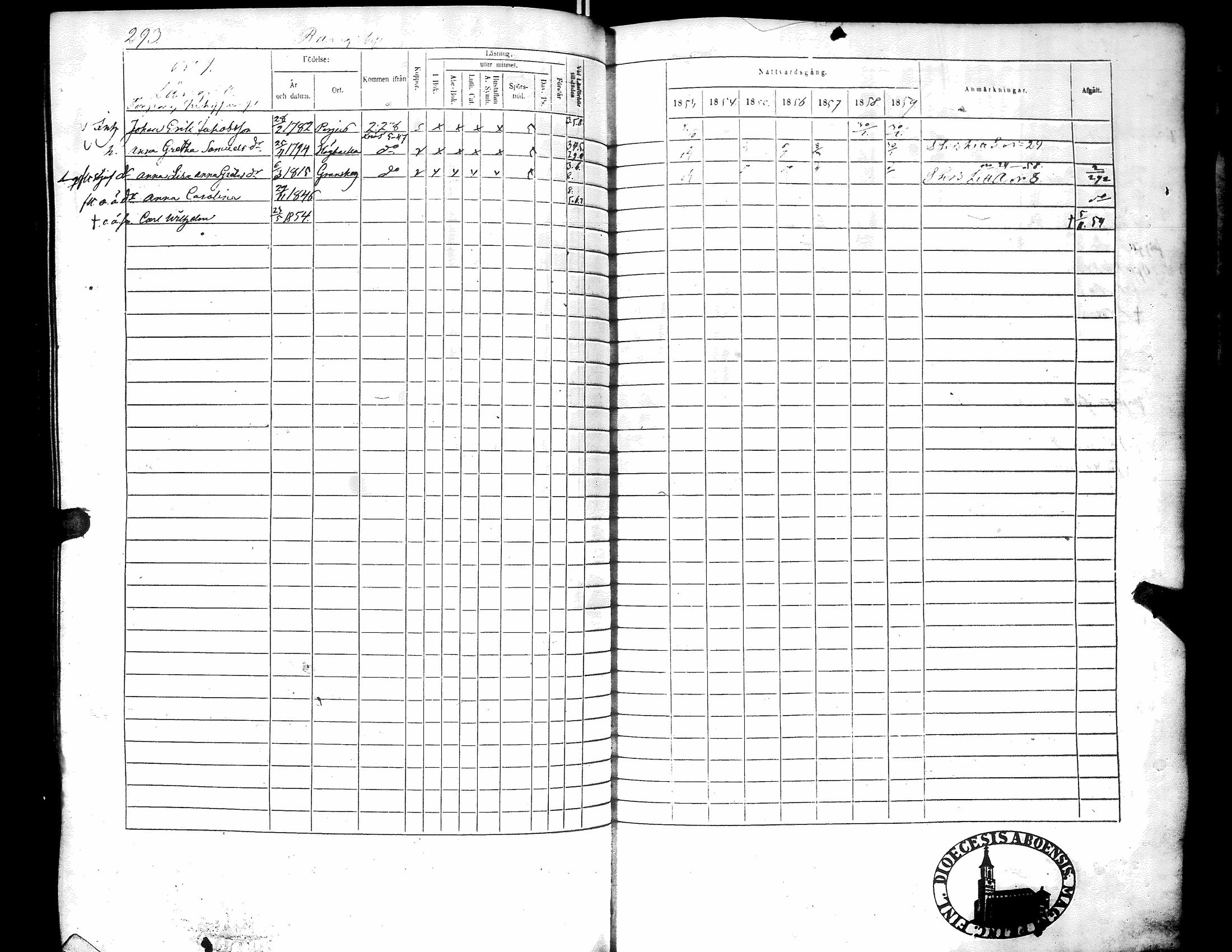 [ ../kirjat/Kirkonkirjat/narpio/rippikirja_1853-1859_uk228/kuvat/302.jpg ]
