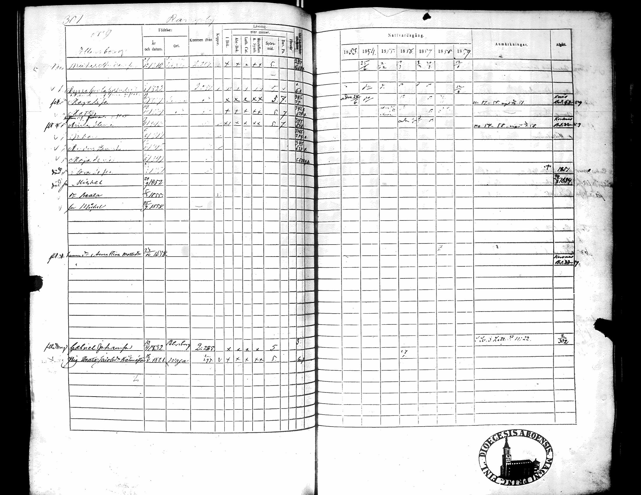 [ ../kirjat/Kirkonkirjat/narpio/rippikirja_1853-1859_uk228/kuvat/310.jpg ]