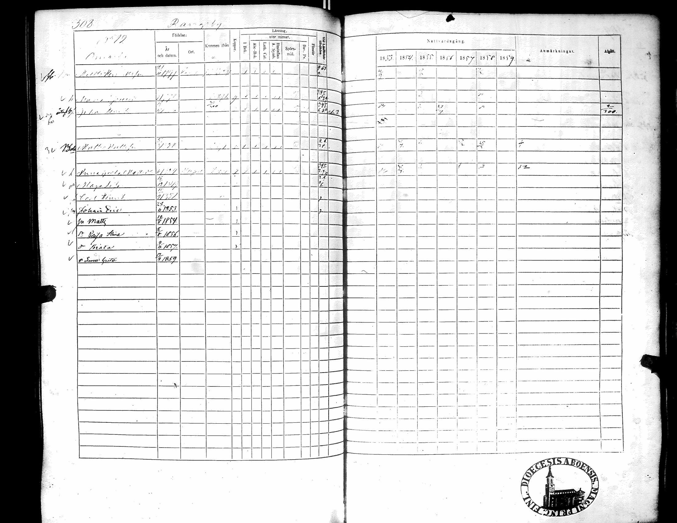 [ ../kirjat/Kirkonkirjat/narpio/rippikirja_1853-1859_uk228/kuvat/317.jpg ]