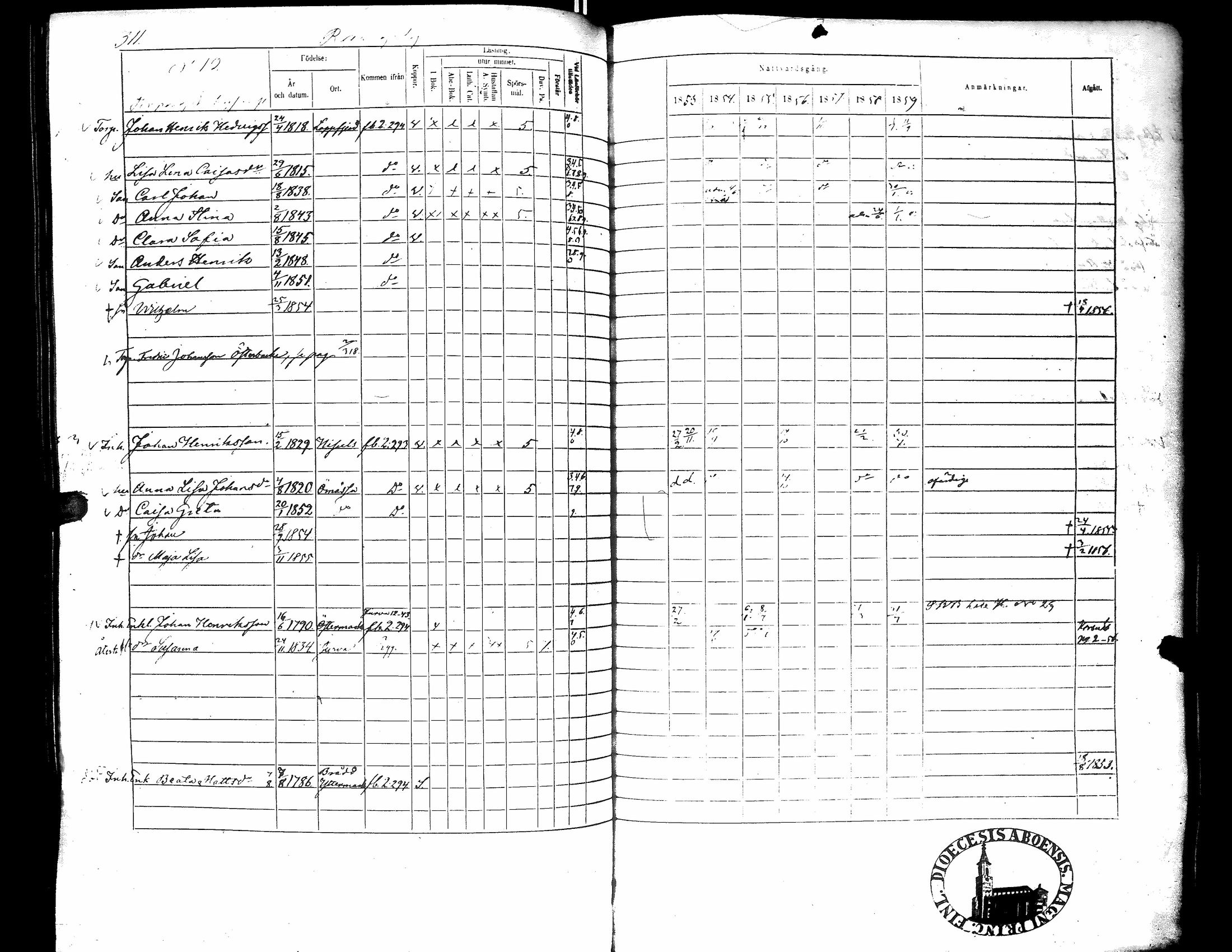 [ ../kirjat/Kirkonkirjat/narpio/rippikirja_1853-1859_uk228/kuvat/320.jpg ]