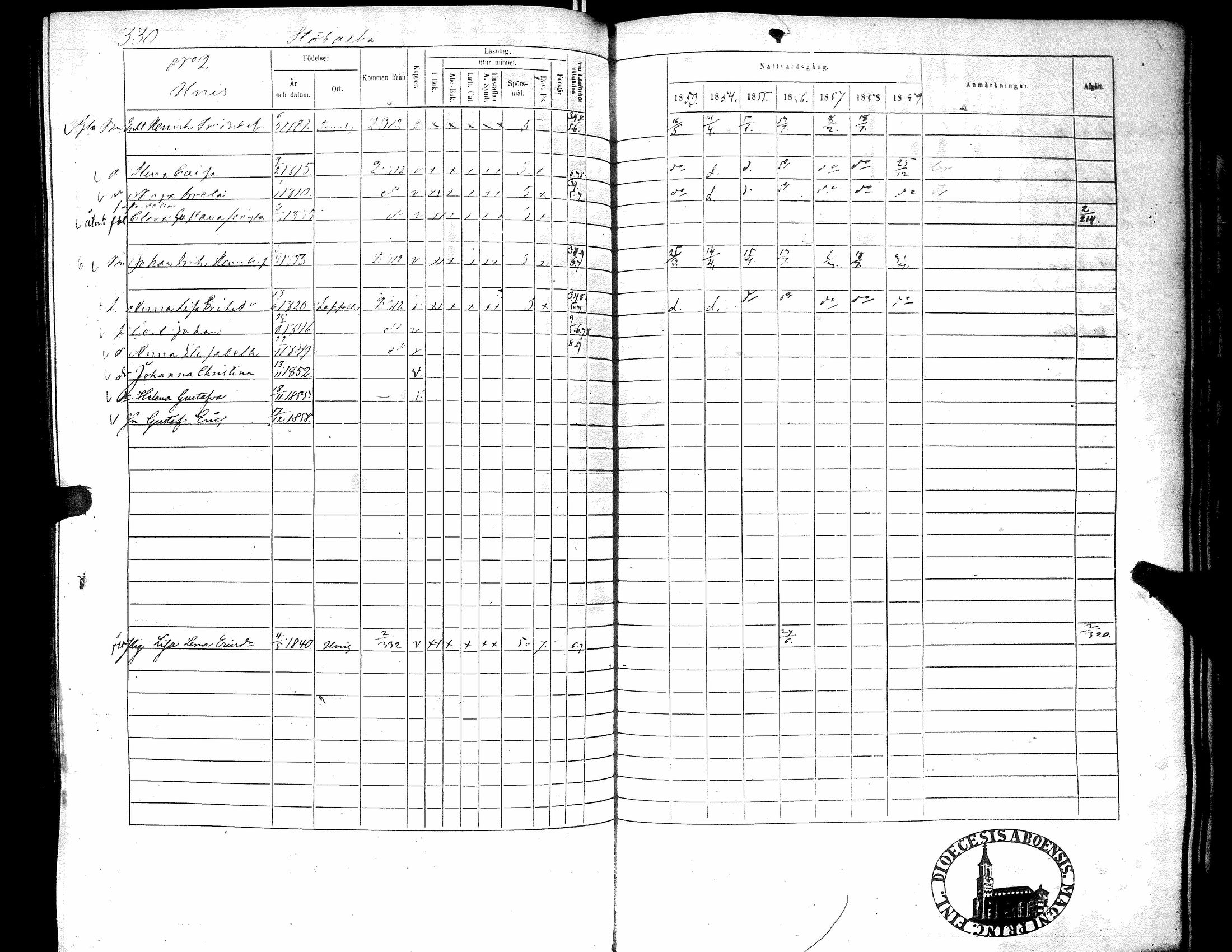 [ ../kirjat/Kirkonkirjat/narpio/rippikirja_1853-1859_uk228/kuvat/339.jpg ]