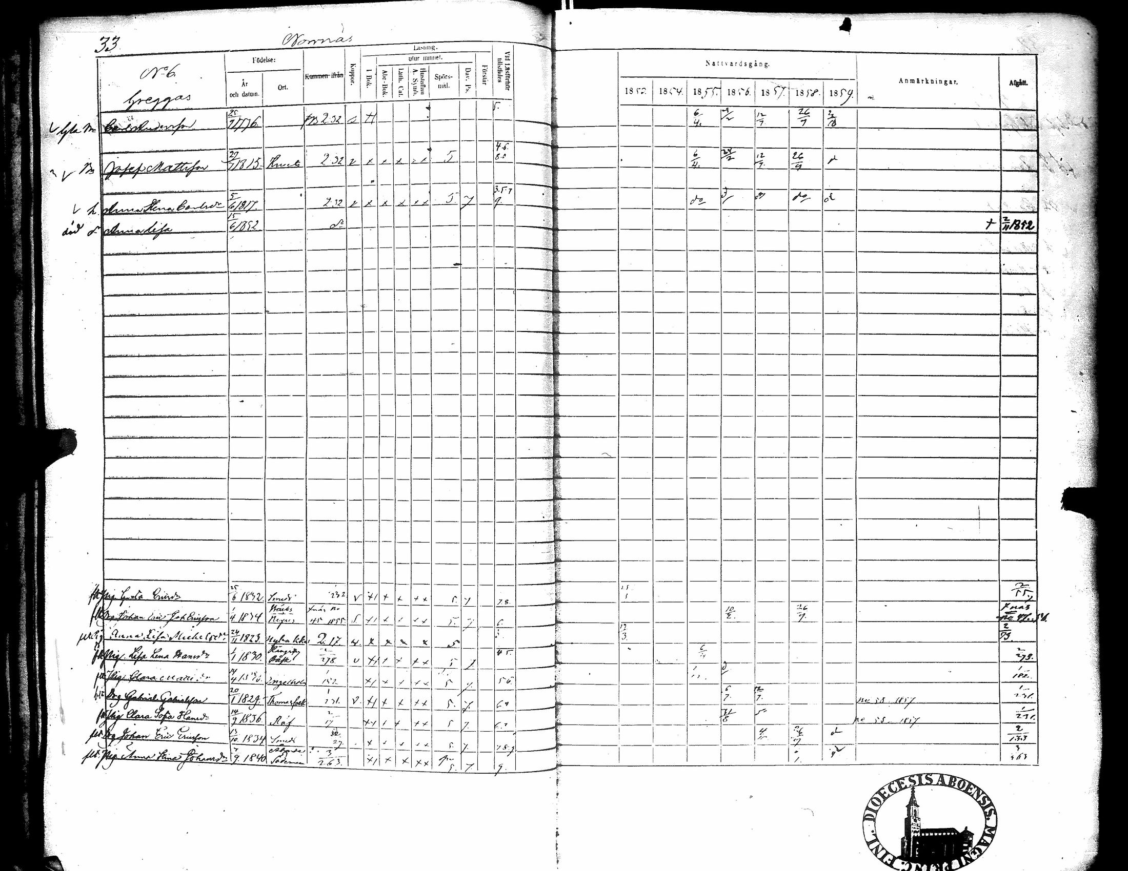[ ../kirjat/Kirkonkirjat/narpio/rippikirja_1853-1859_uk228/kuvat/38.jpg ]