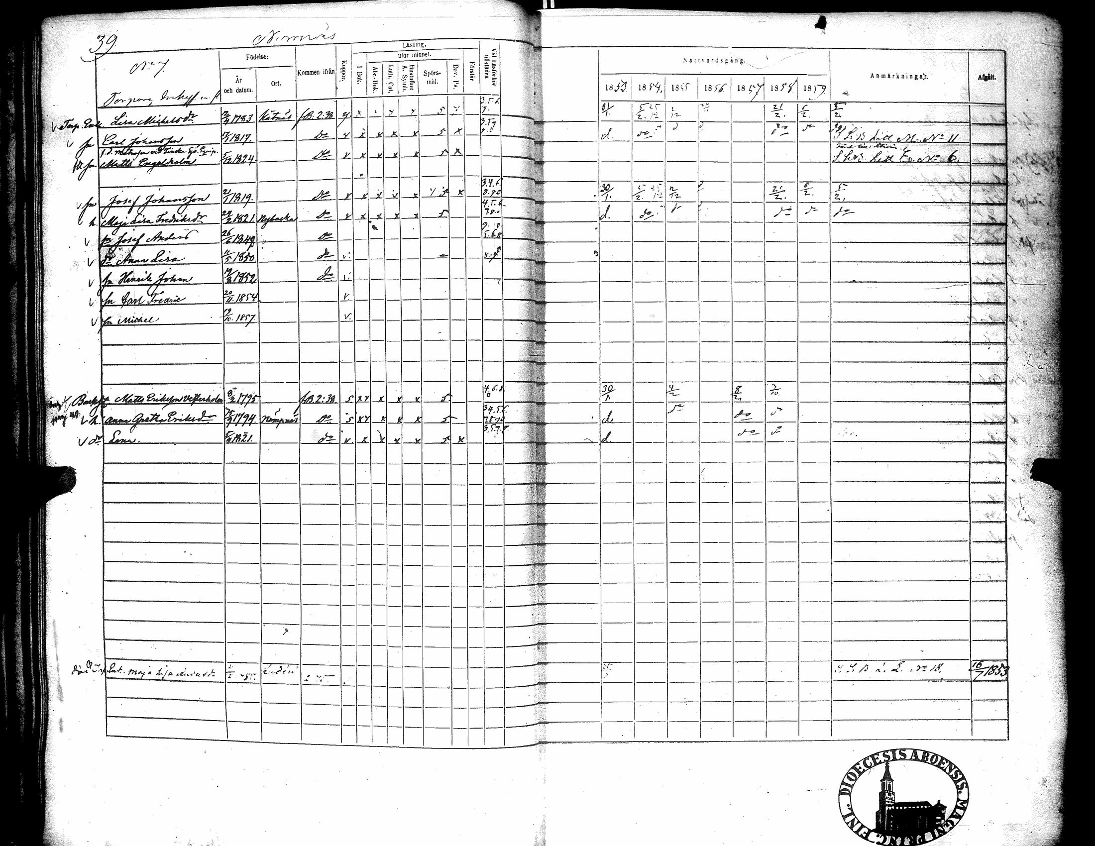 [ ../kirjat/Kirkonkirjat/narpio/rippikirja_1853-1859_uk228/kuvat/44.jpg ]