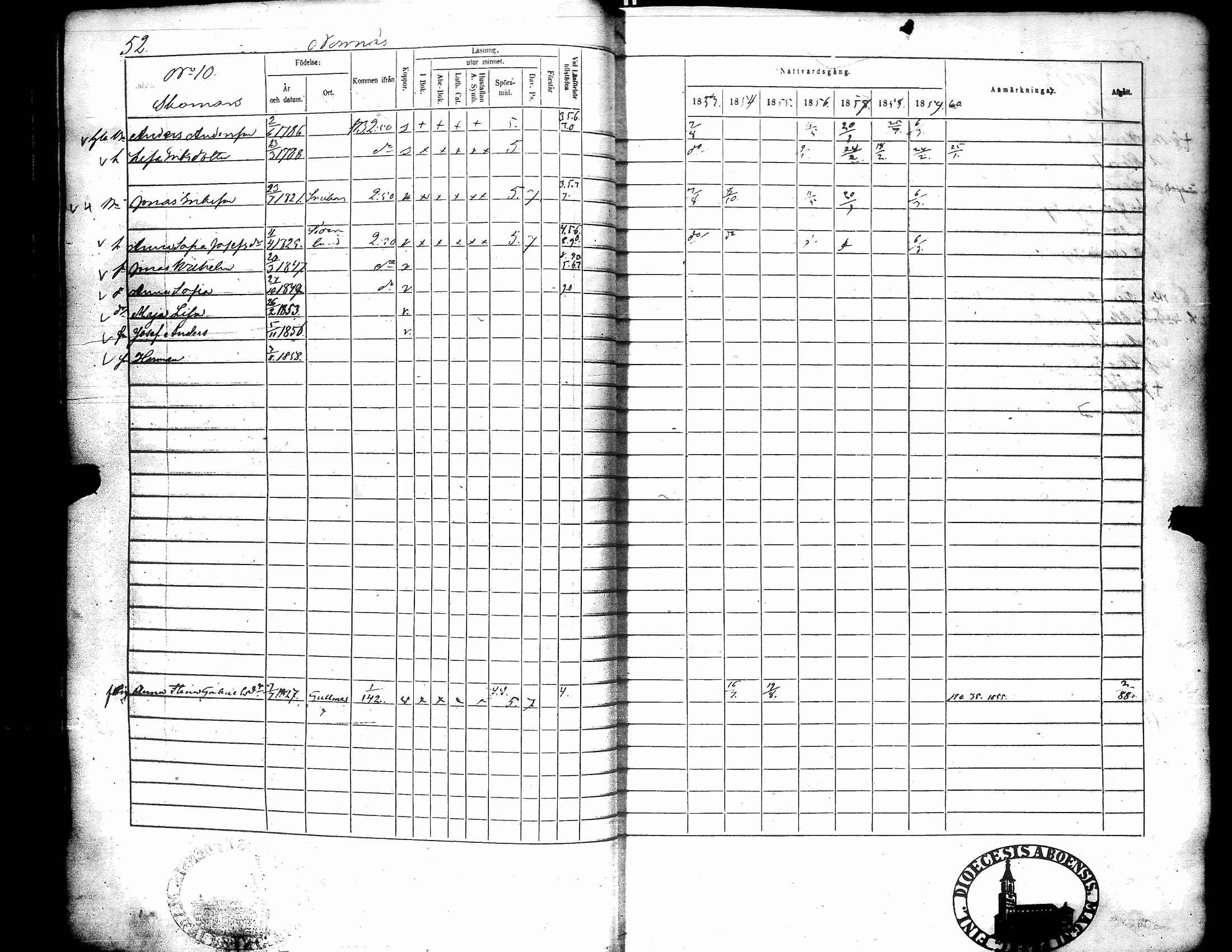 [ ../kirjat/Kirkonkirjat/narpio/rippikirja_1853-1859_uk228/kuvat/57.jpg ]