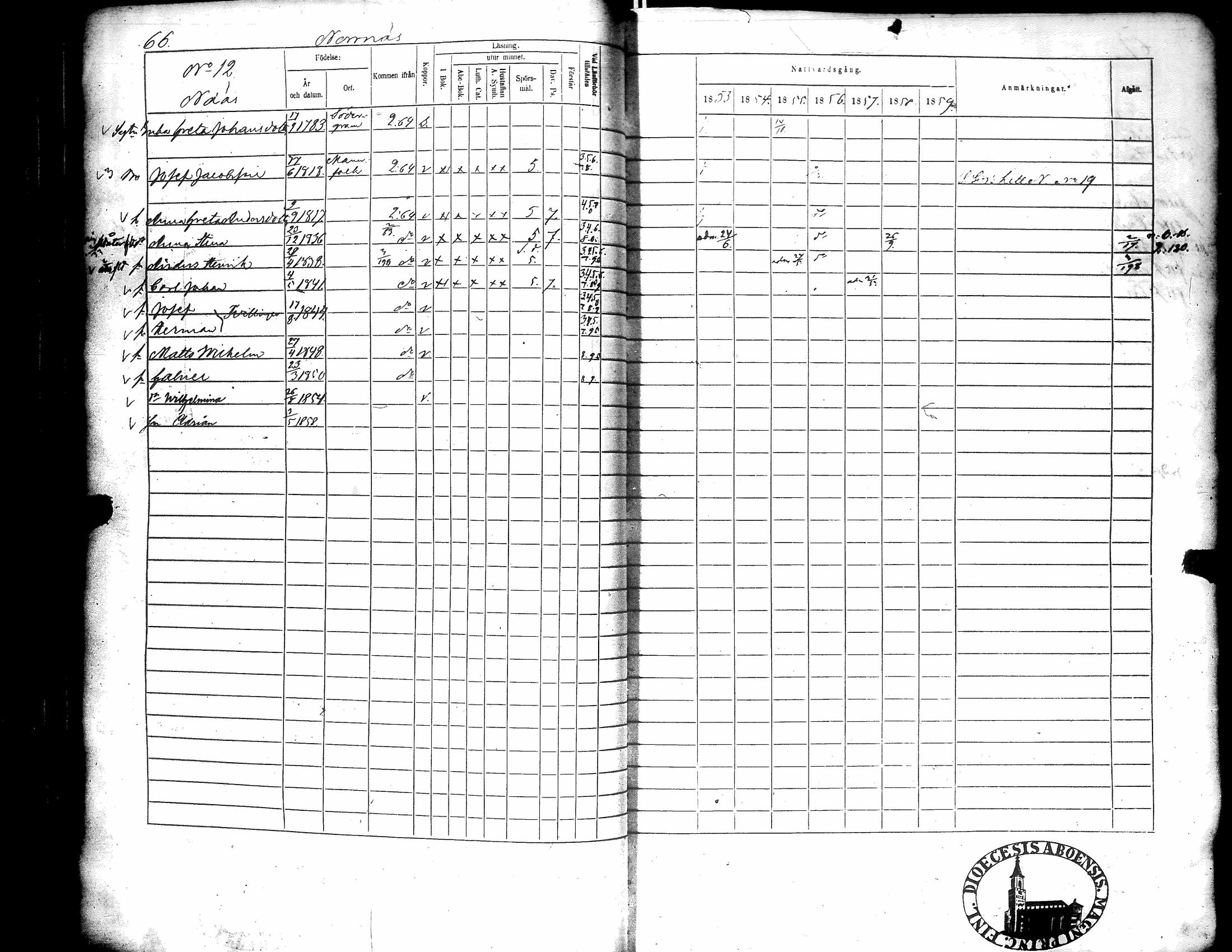 [ ../kirjat/Kirkonkirjat/narpio/rippikirja_1853-1859_uk228/kuvat/71.jpg ]