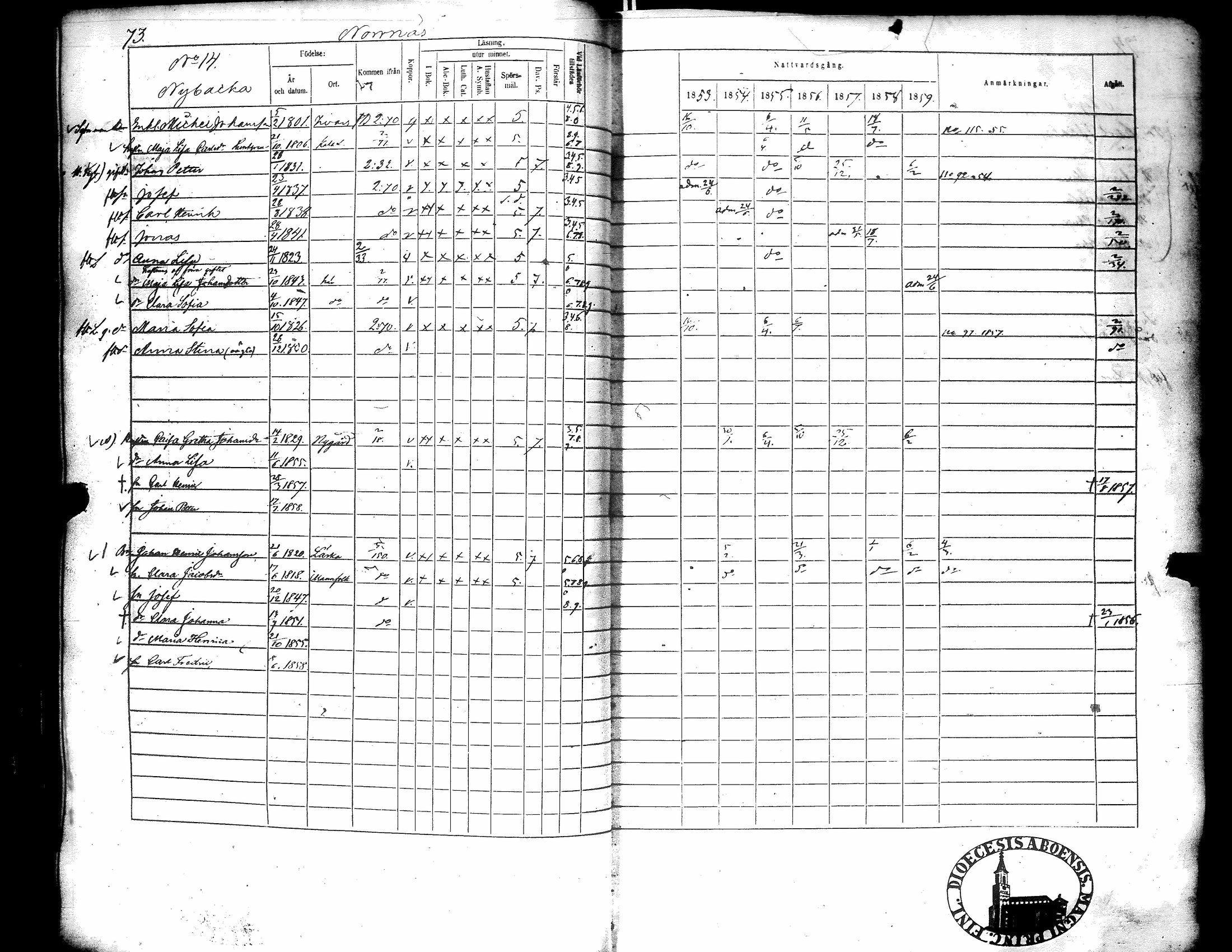 [ ../kirjat/Kirkonkirjat/narpio/rippikirja_1853-1859_uk228/kuvat/78.jpg ]