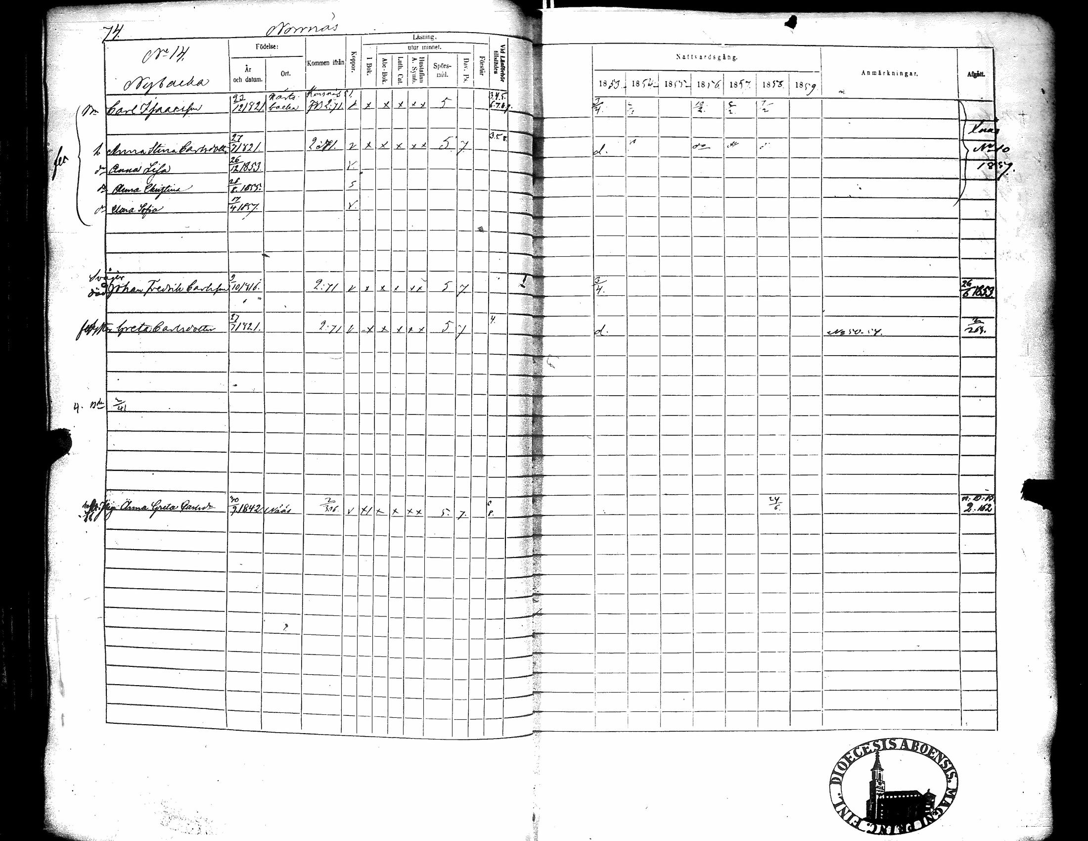 [ ../kirjat/Kirkonkirjat/narpio/rippikirja_1853-1859_uk228/kuvat/79.jpg ]