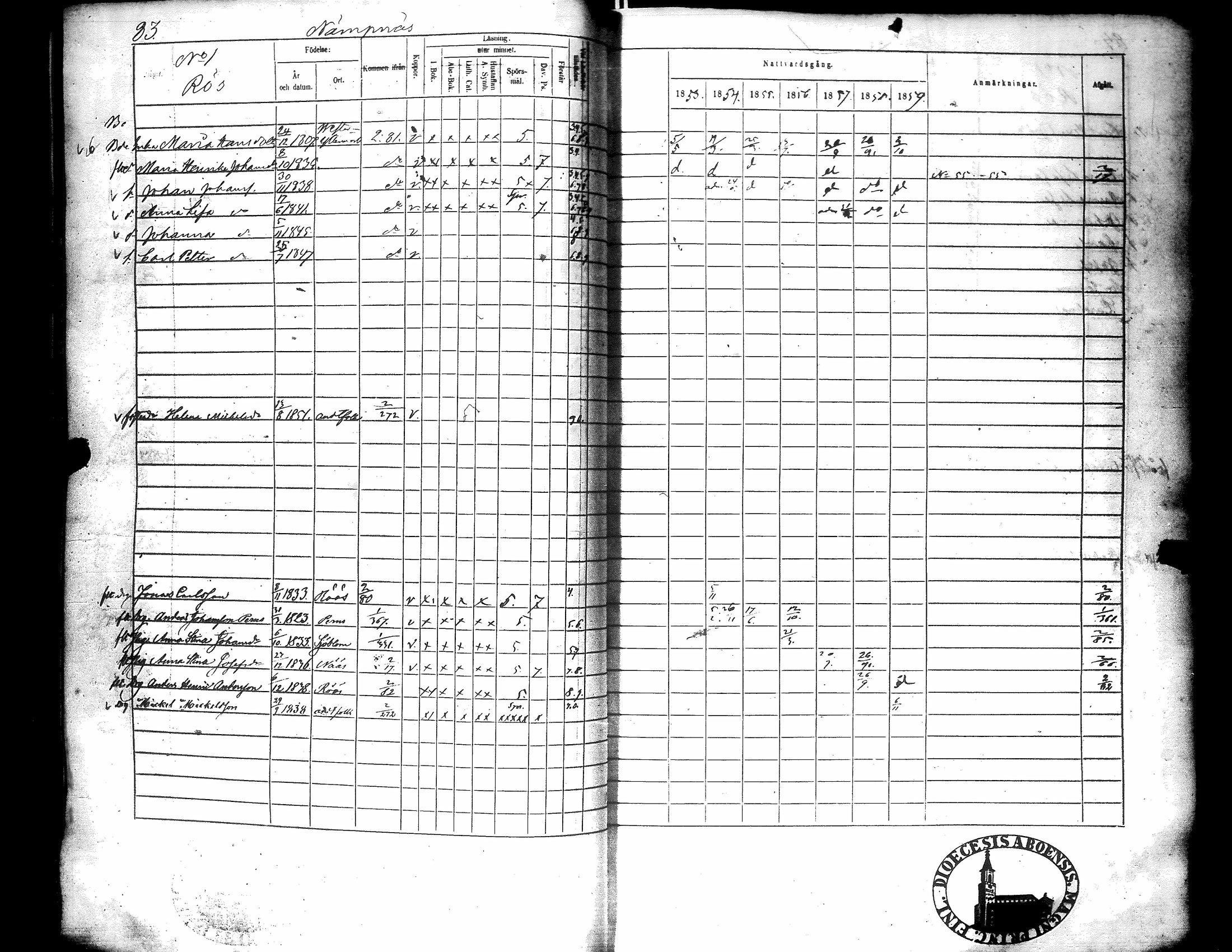 [ ../kirjat/Kirkonkirjat/narpio/rippikirja_1853-1859_uk228/kuvat/88.jpg ]