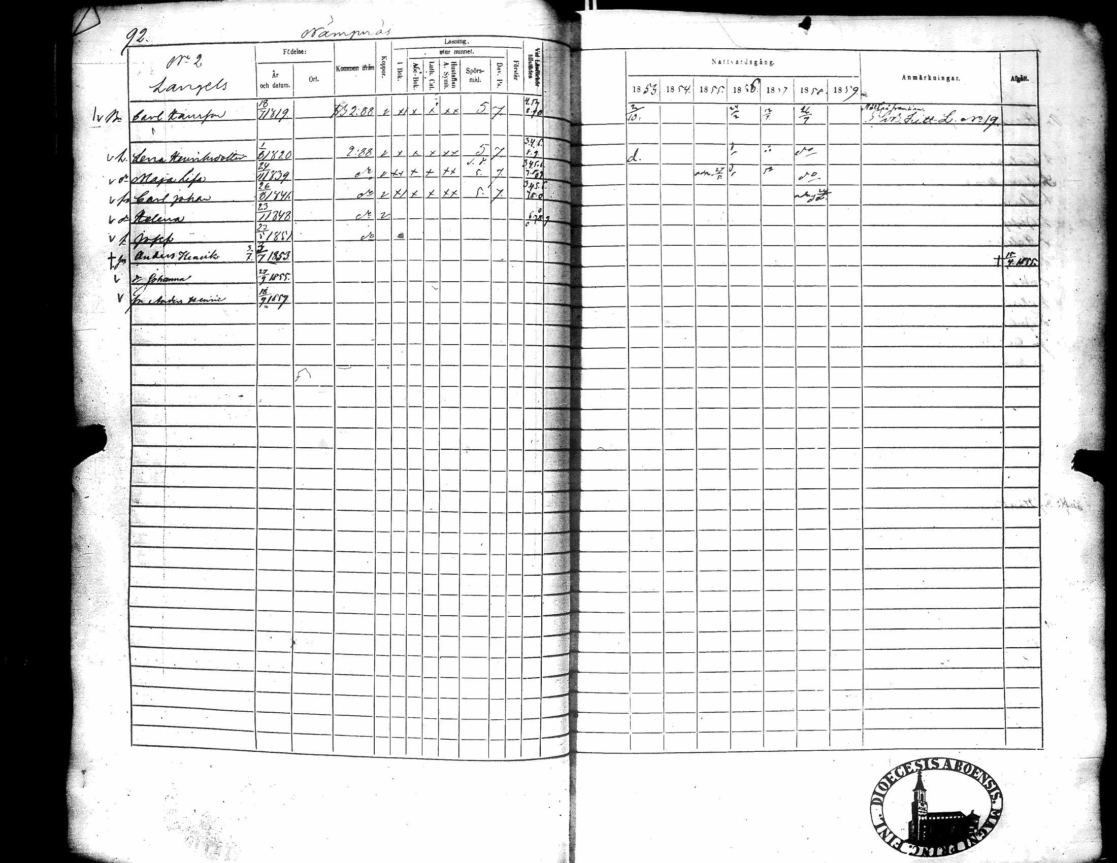 [ ../kirjat/Kirkonkirjat/narpio/rippikirja_1853-1859_uk228/kuvat/97.jpg ]