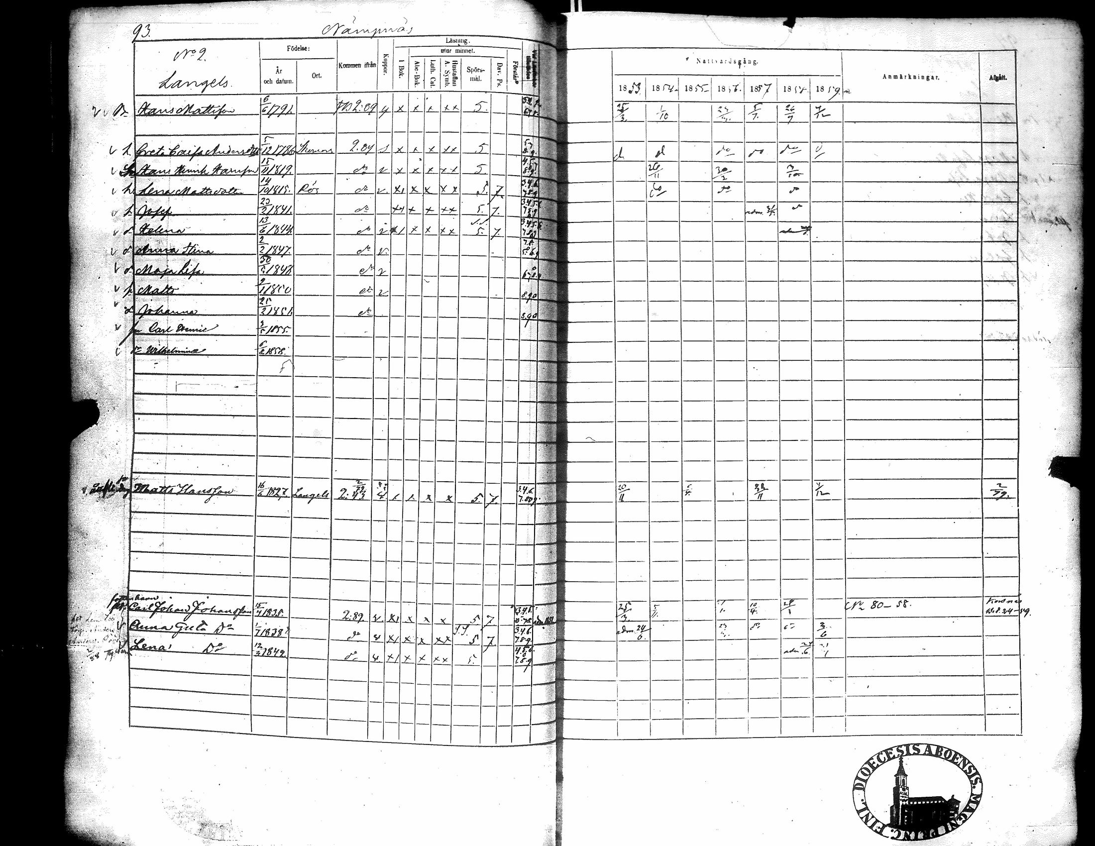 [ ../kirjat/Kirkonkirjat/narpio/rippikirja_1853-1859_uk228/kuvat/98.jpg ]