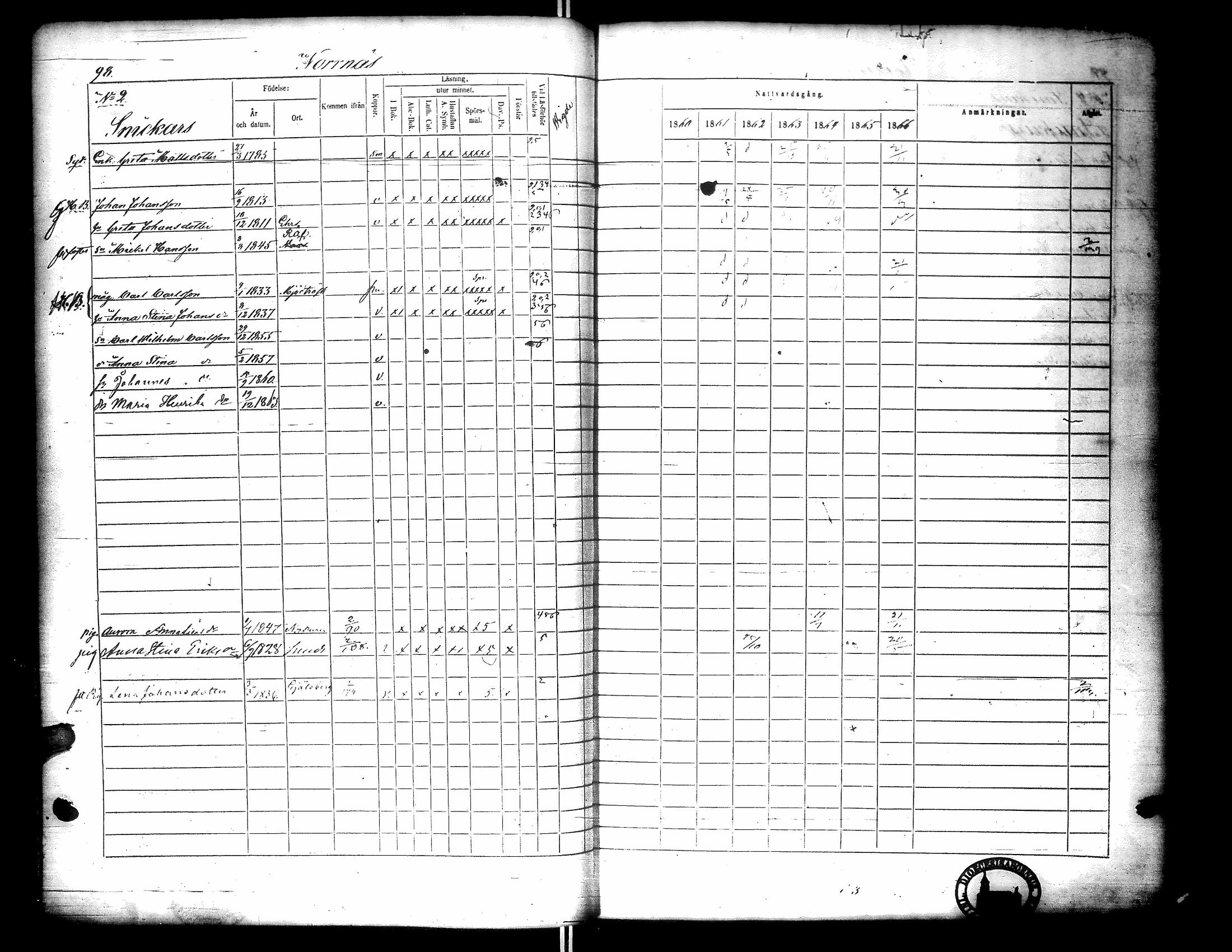 [ ../kirjat/Kirkonkirjat/narpio/rippikirja_1860-1866_uk229-230/kuvat/116.jpg ]