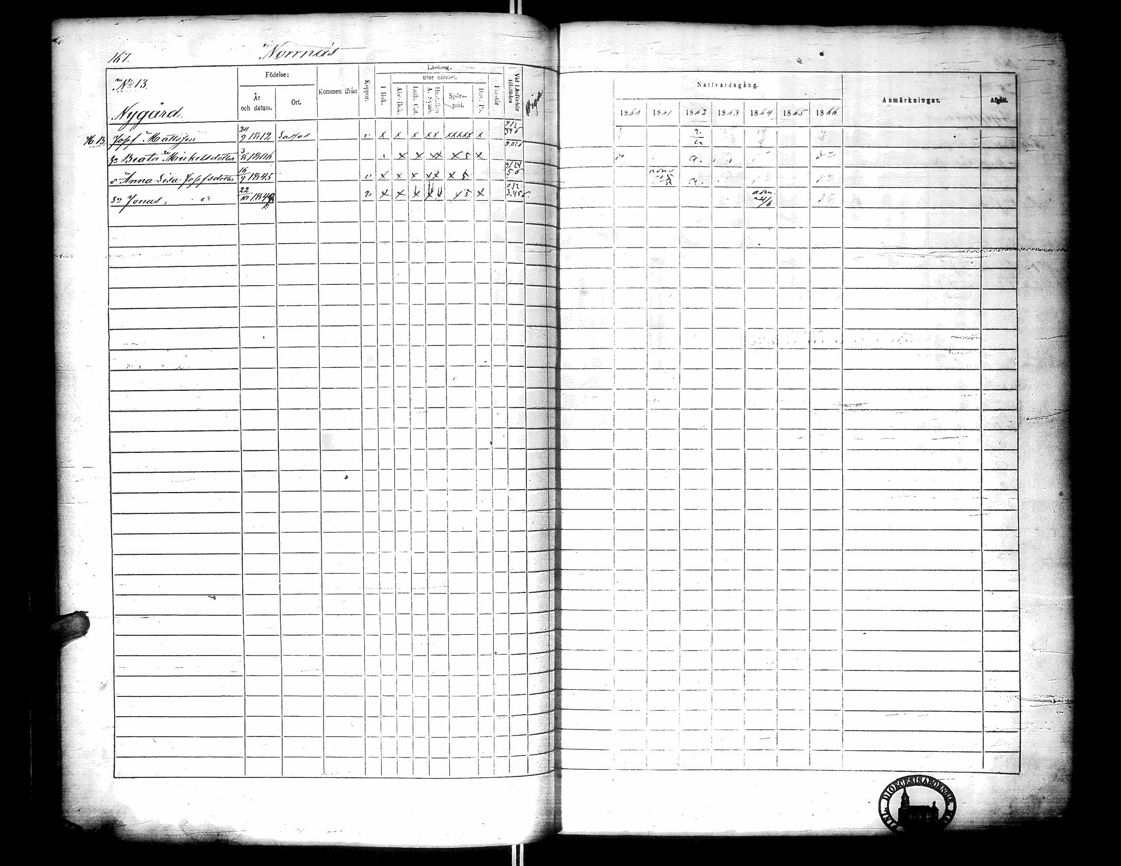 [ ../kirjat/Kirkonkirjat/narpio/rippikirja_1860-1866_uk229-230/kuvat/185.jpg ]