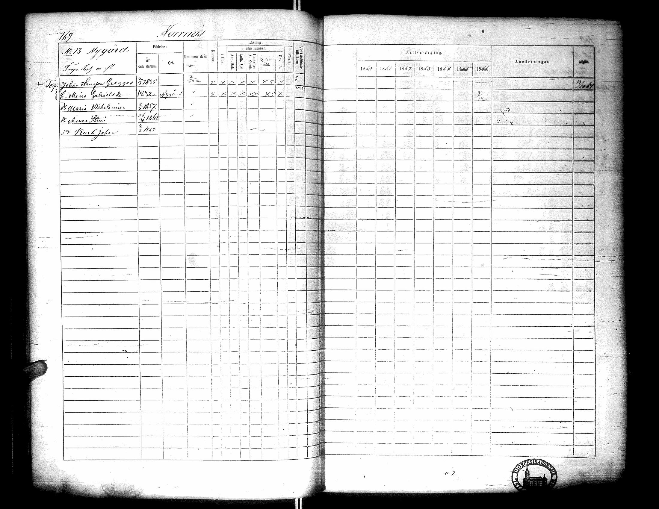 [ ../kirjat/Kirkonkirjat/narpio/rippikirja_1860-1866_uk229-230/kuvat/187.jpg ]