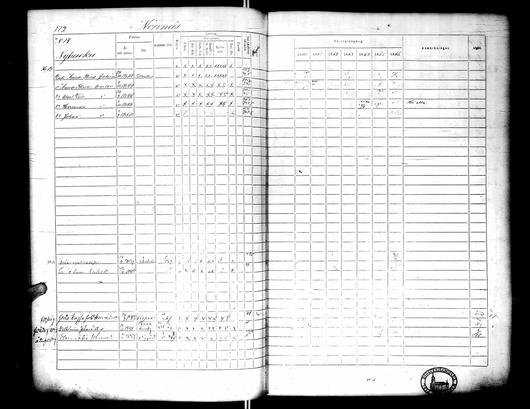 [ ../kirjat/Kirkonkirjat/narpio/rippikirja_1860-1866_uk229-230/kuvat/190.jpg ]