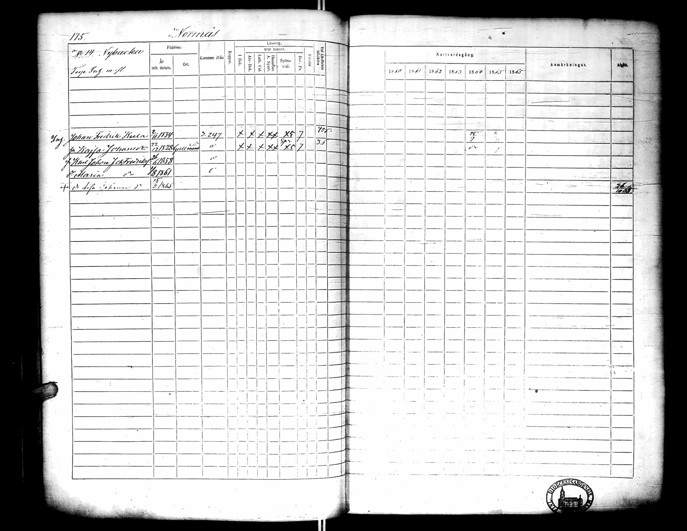 [ ../kirjat/Kirkonkirjat/narpio/rippikirja_1860-1866_uk229-230/kuvat/193.jpg ]