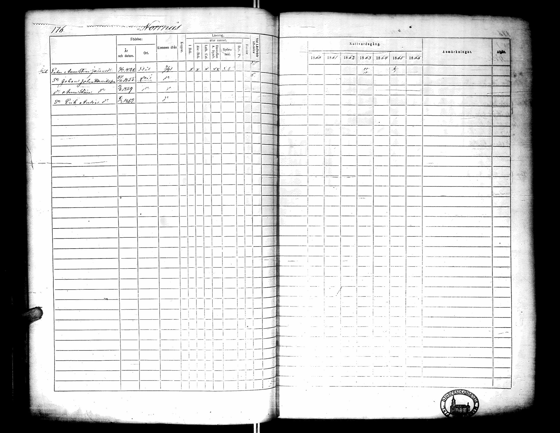 [ ../kirjat/Kirkonkirjat/narpio/rippikirja_1860-1866_uk229-230/kuvat/194.jpg ]