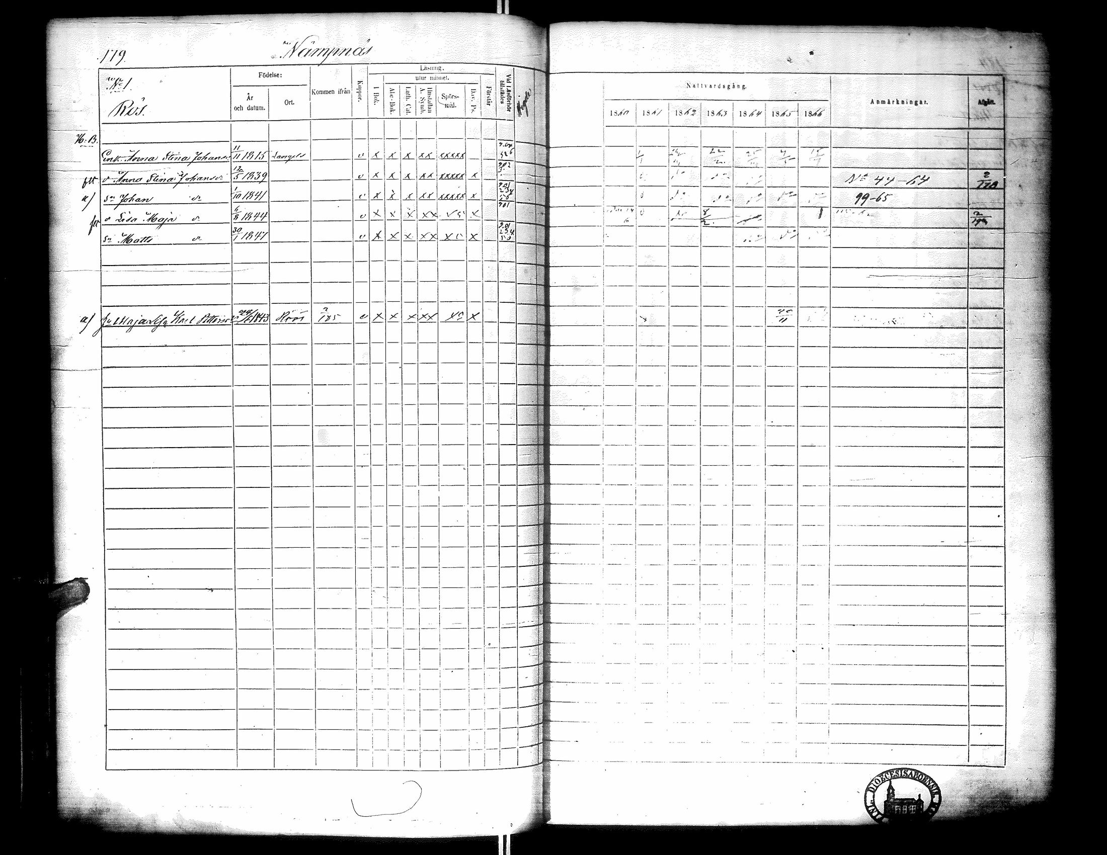 [ ../kirjat/Kirkonkirjat/narpio/rippikirja_1860-1866_uk229-230/kuvat/197.jpg ]
