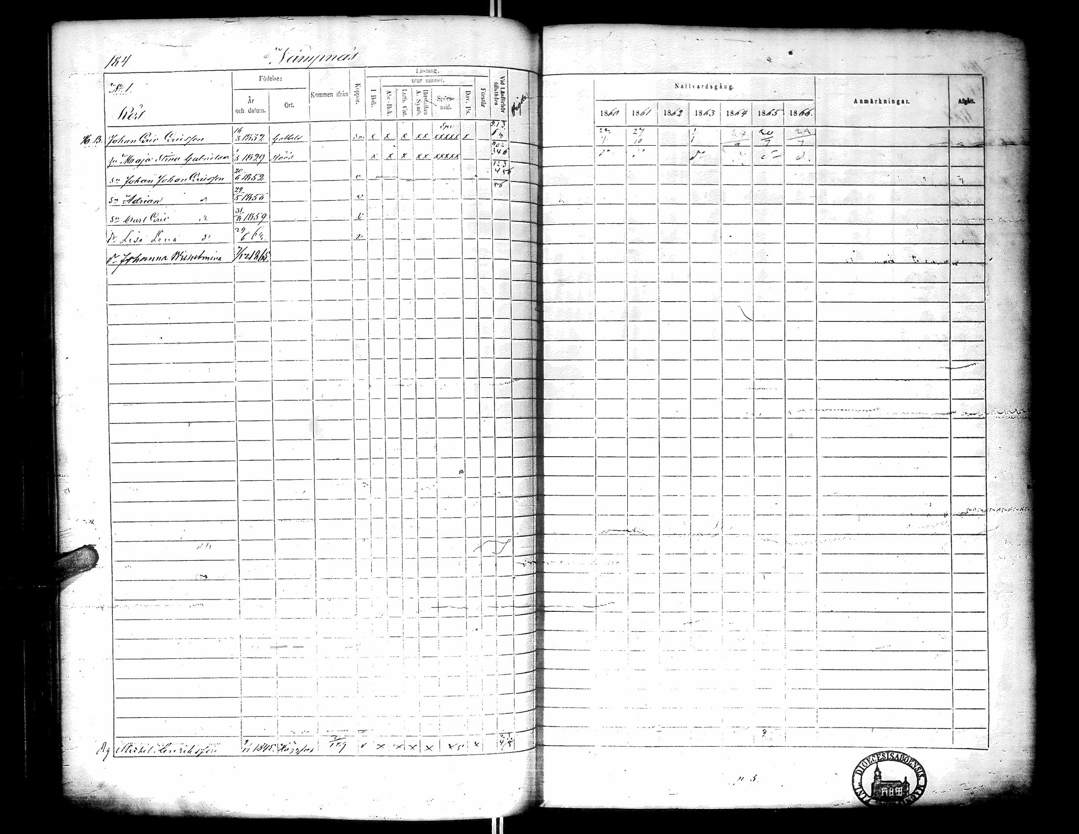 [ ../kirjat/Kirkonkirjat/narpio/rippikirja_1860-1866_uk229-230/kuvat/202.jpg ]