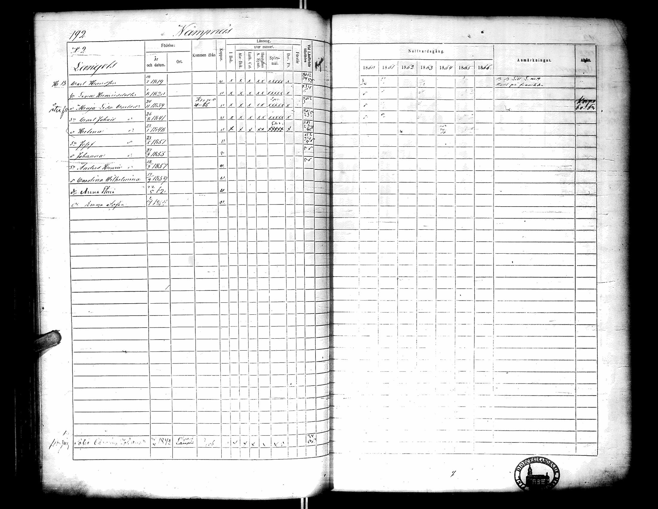 [ ../kirjat/Kirkonkirjat/narpio/rippikirja_1860-1866_uk229-230/kuvat/210.jpg ]