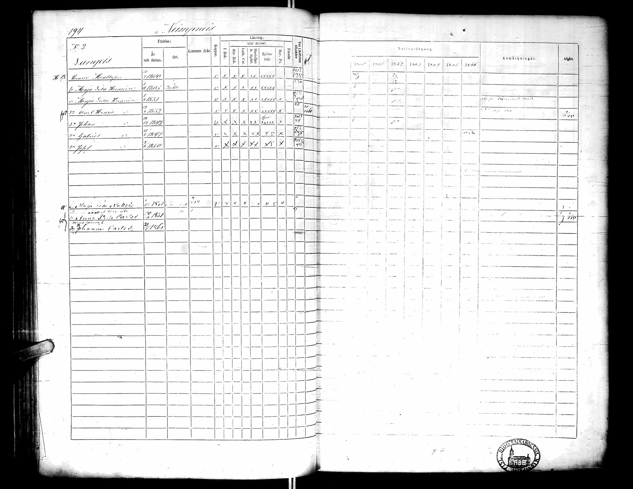 [ ../kirjat/Kirkonkirjat/narpio/rippikirja_1860-1866_uk229-230/kuvat/212.jpg ]
