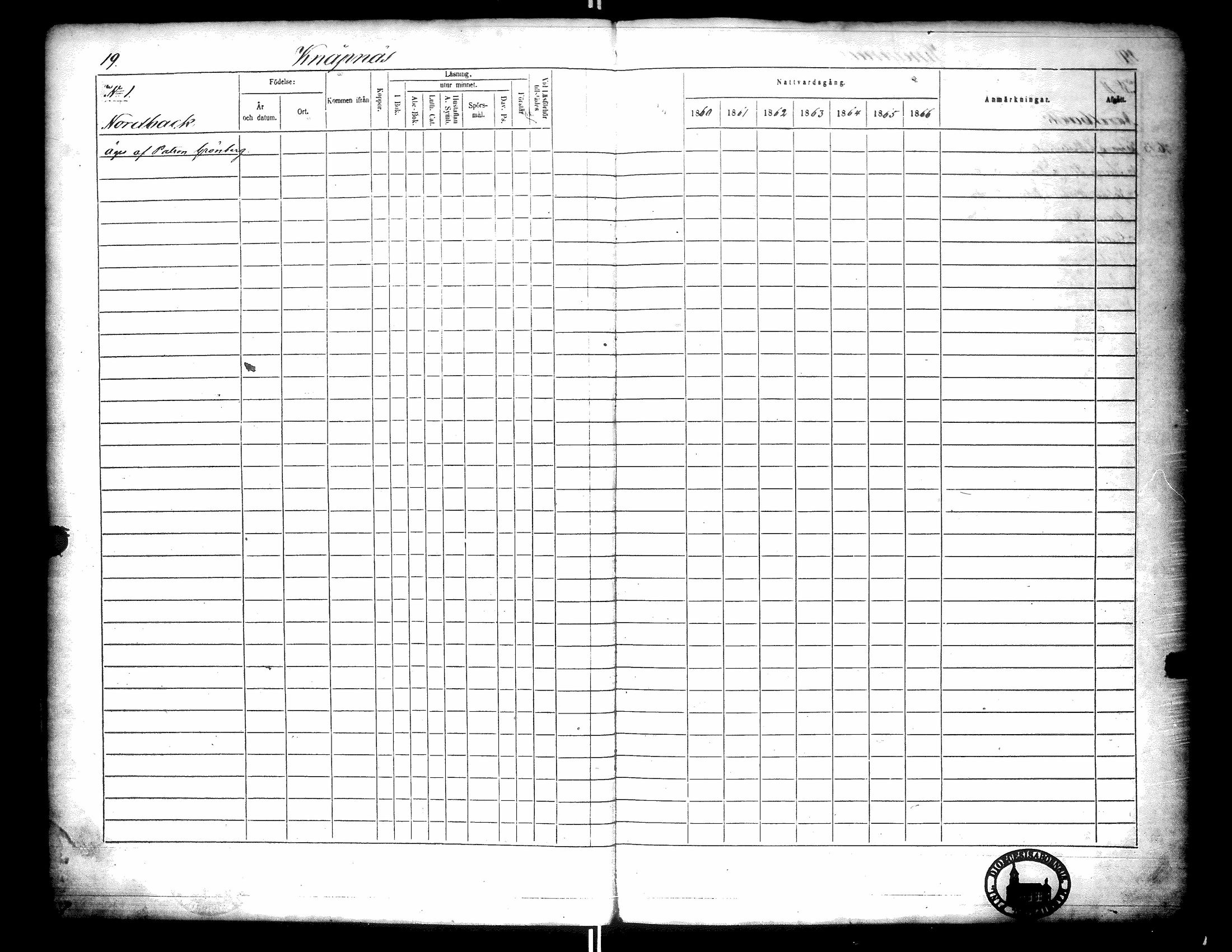 [ ../kirjat/Kirkonkirjat/narpio/rippikirja_1860-1866_uk229-230/kuvat/23.jpg ]
